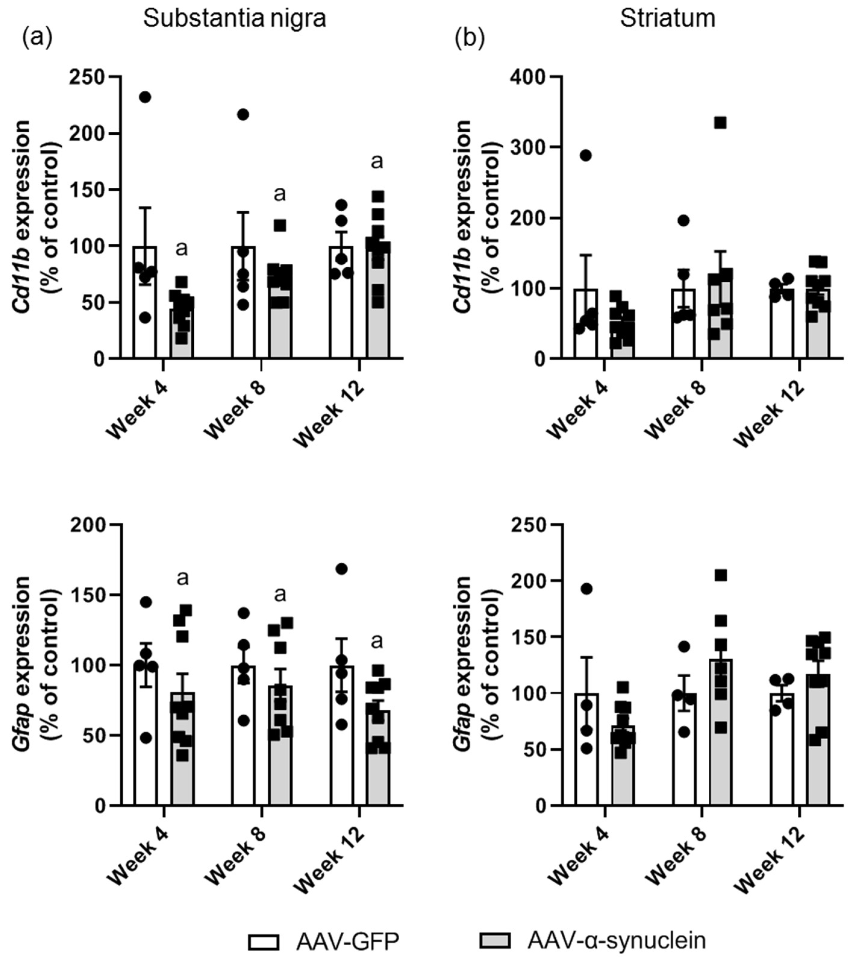Molecules 27 00507 g004