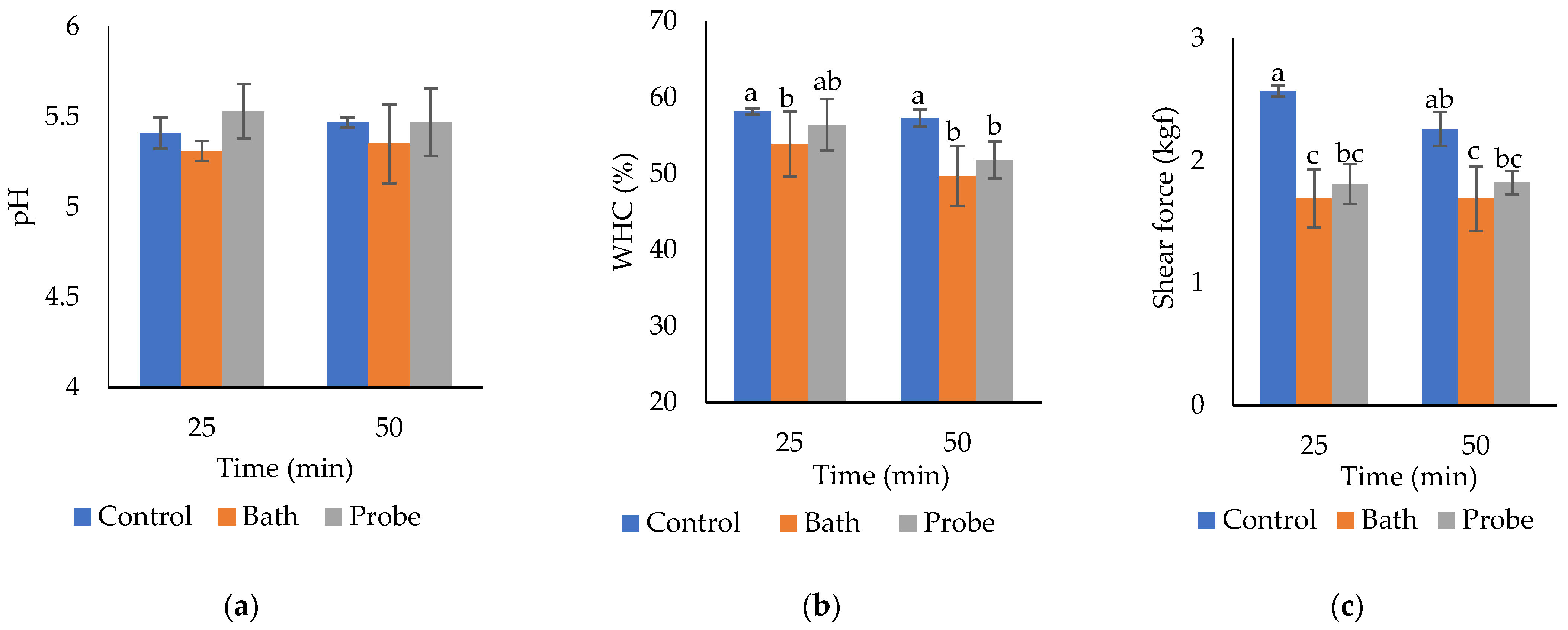 Molecules 27 00541 g001