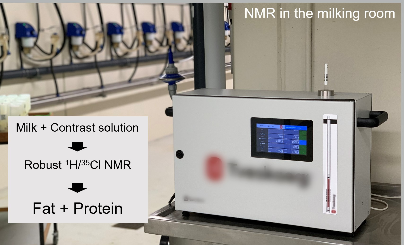 Molecules | Free Full-Text | On-Site Measurement of Fat and Protein  Contents in Milk Using Mobile NMR Technology | HTML
