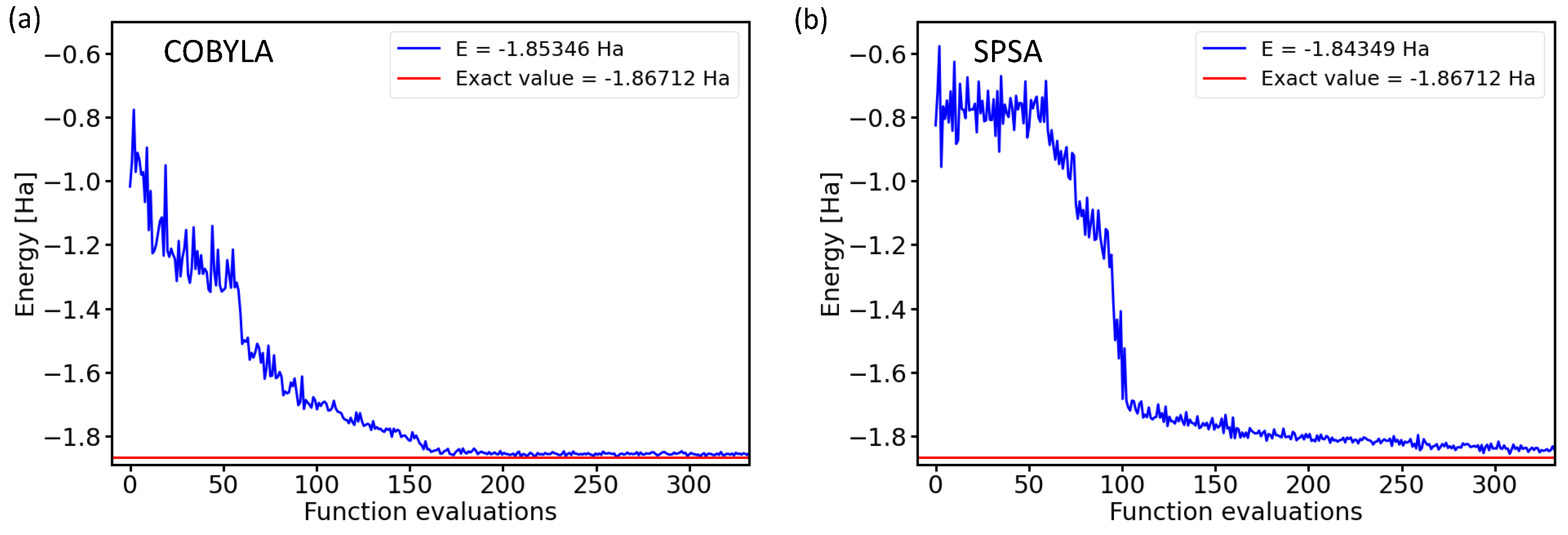 Molecules 27 00597 g001