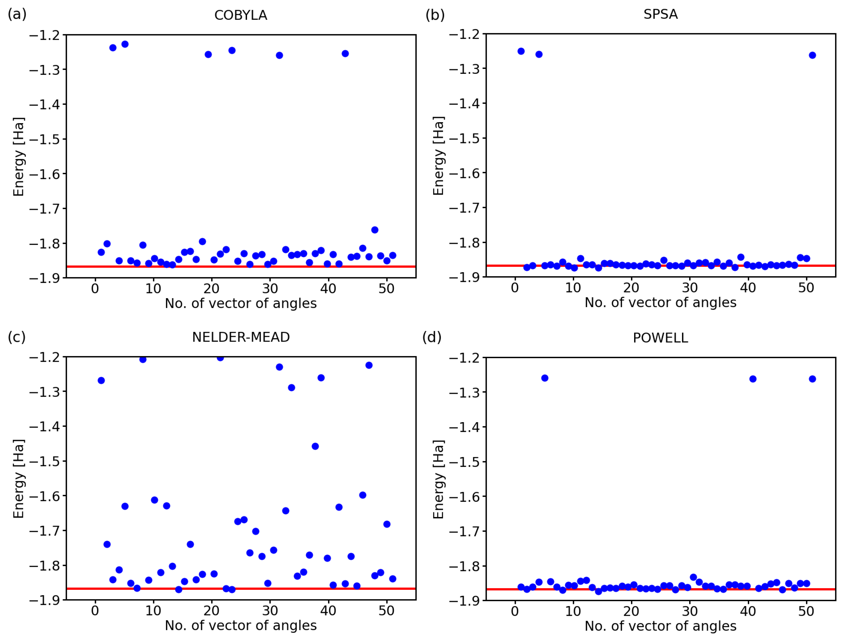 Molecules 27 00597 g005