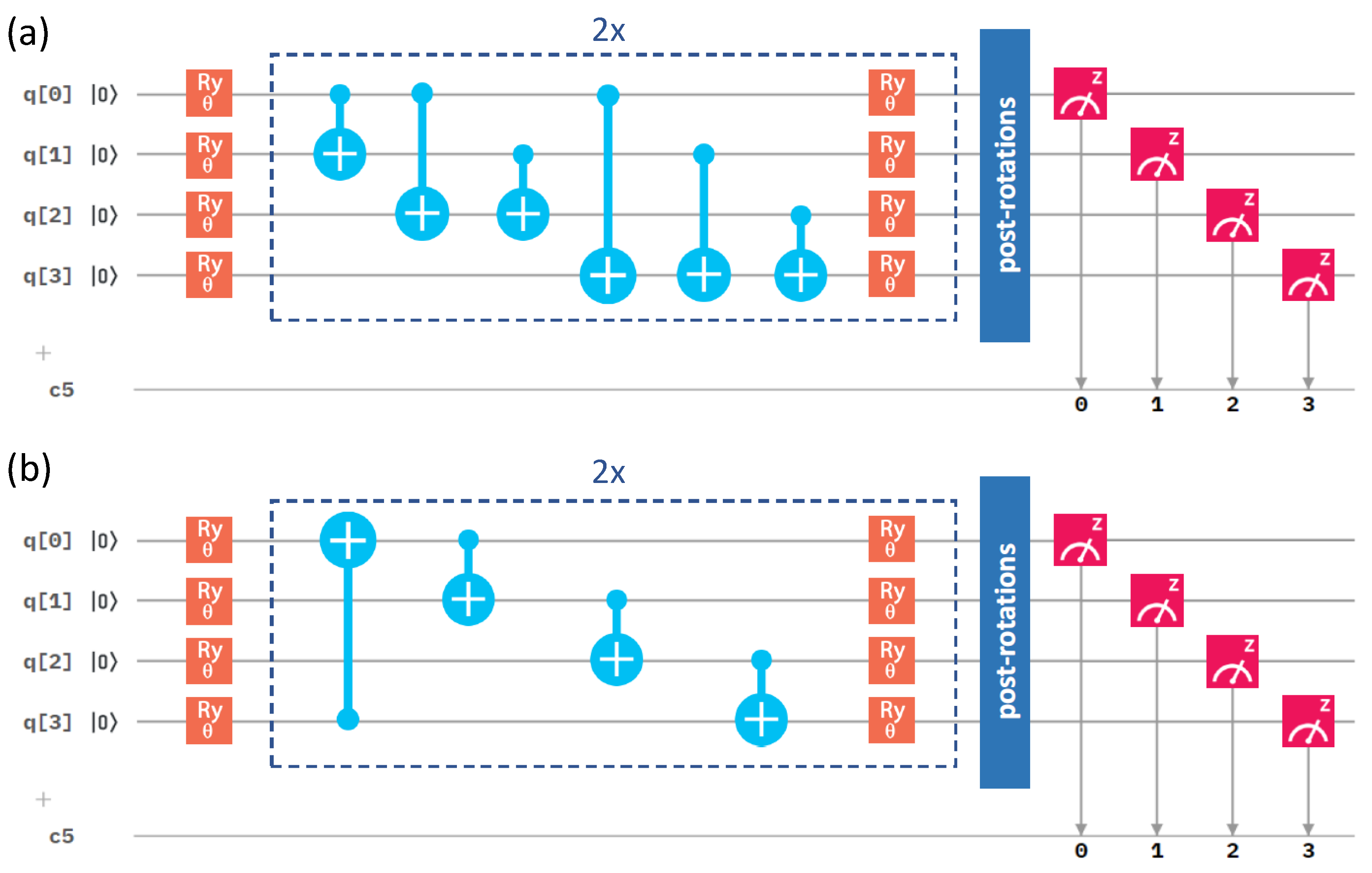 Molecules 27 00597 g006