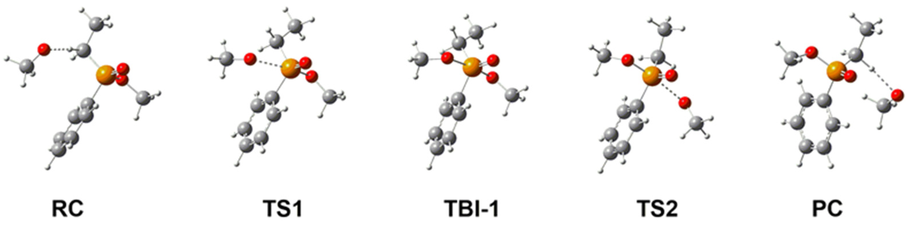 Molecules 27 00599 g001