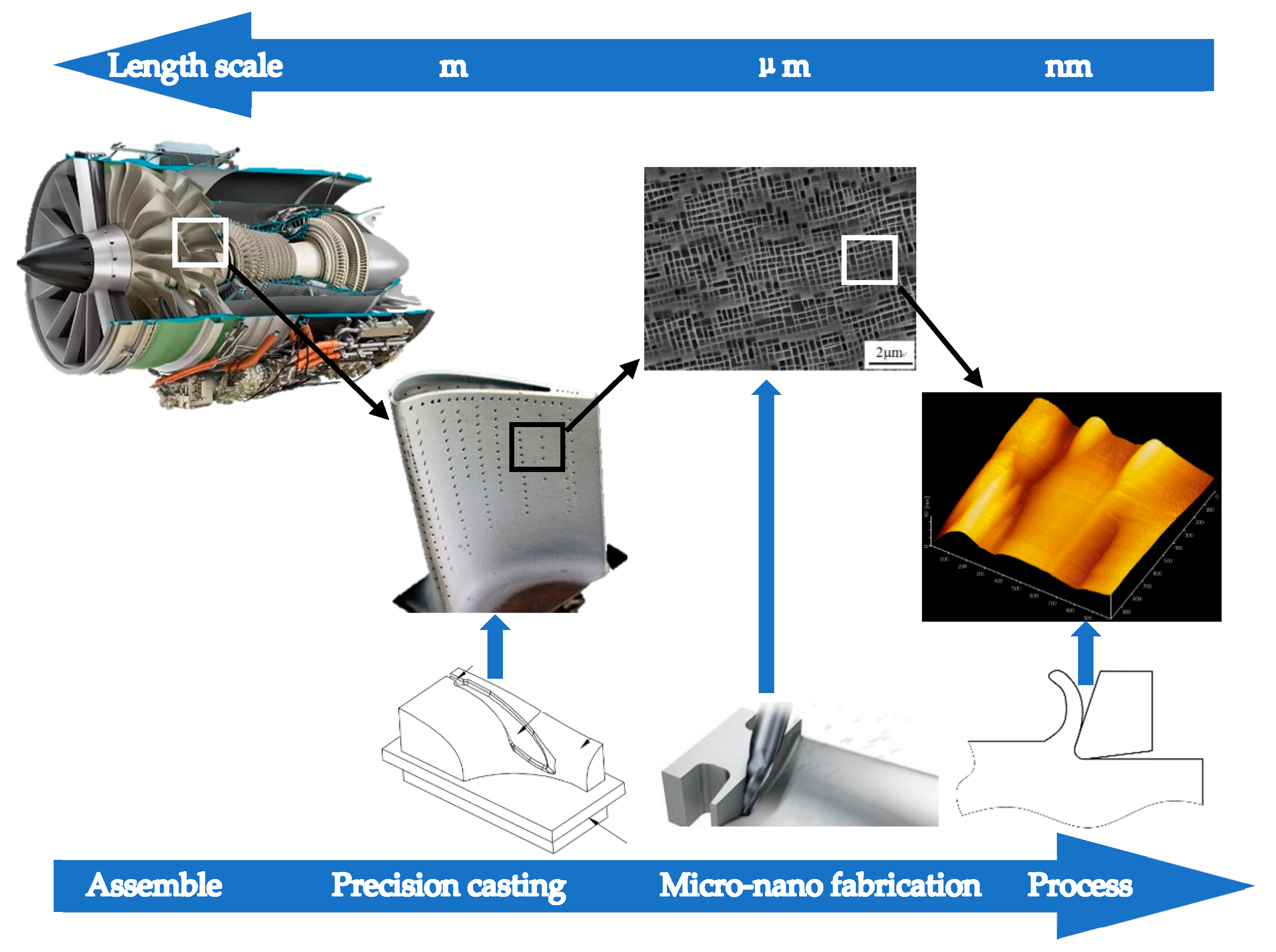 Molecules 27 00603 g001