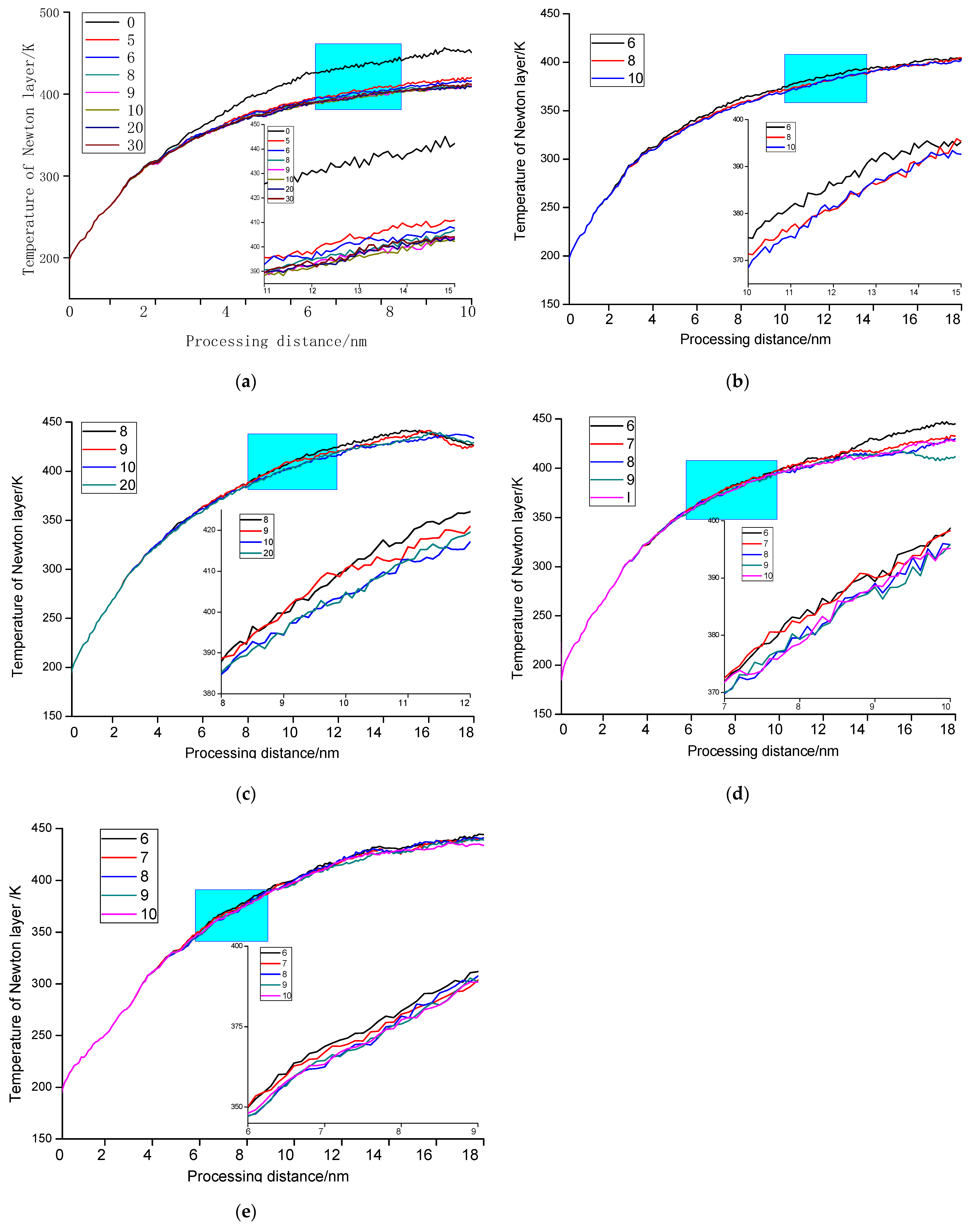 Molecules 27 00603 g007
