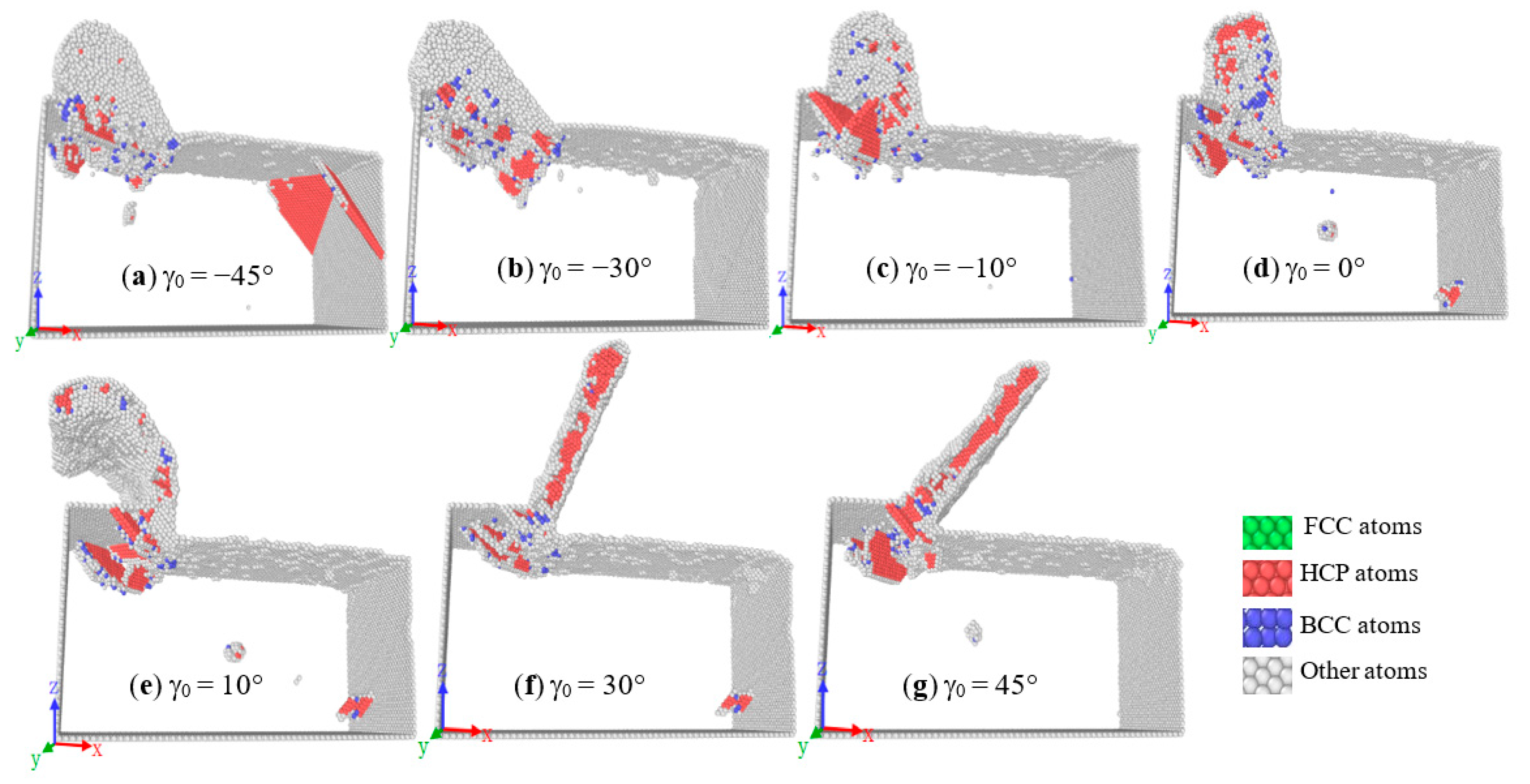 Molecules 27 00603 g008