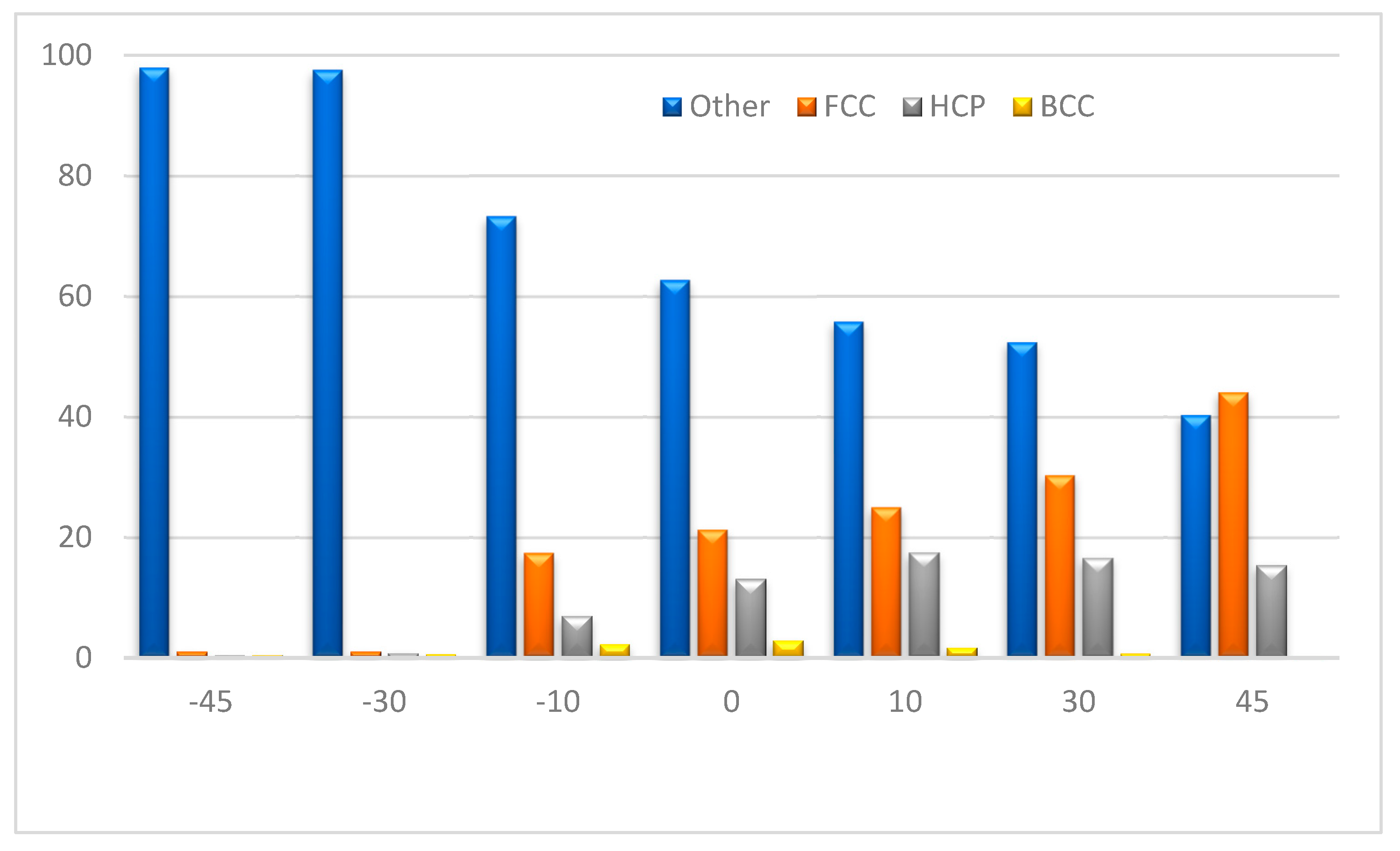 Molecules 27 00603 g009a