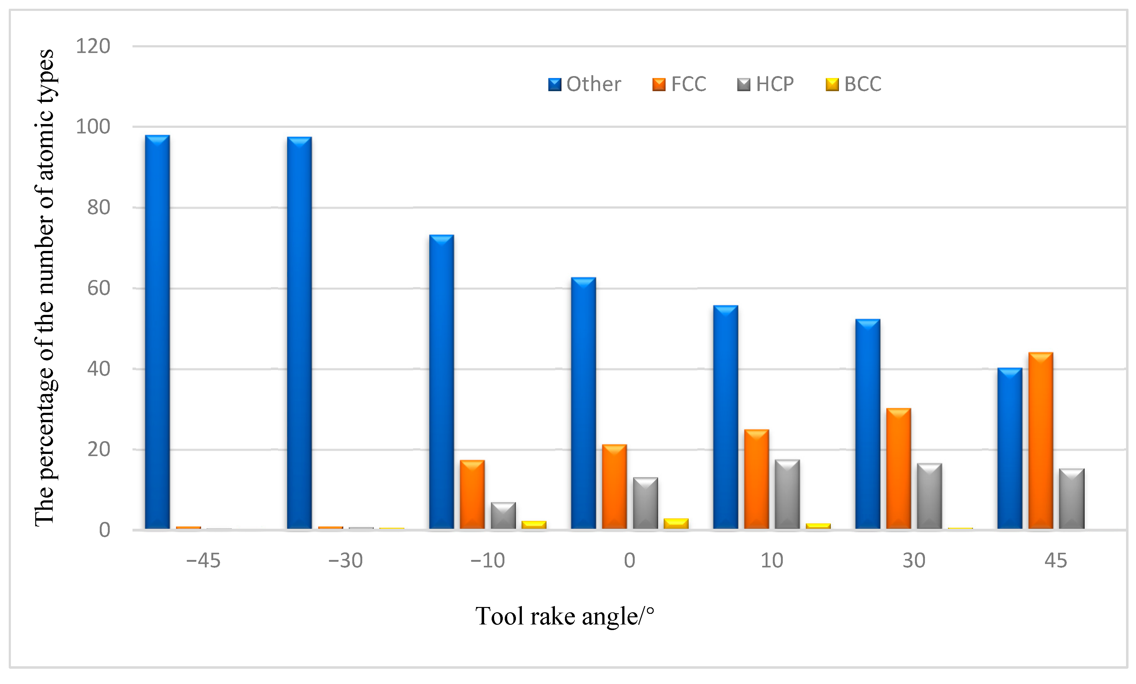 Molecules 27 00603 g009b