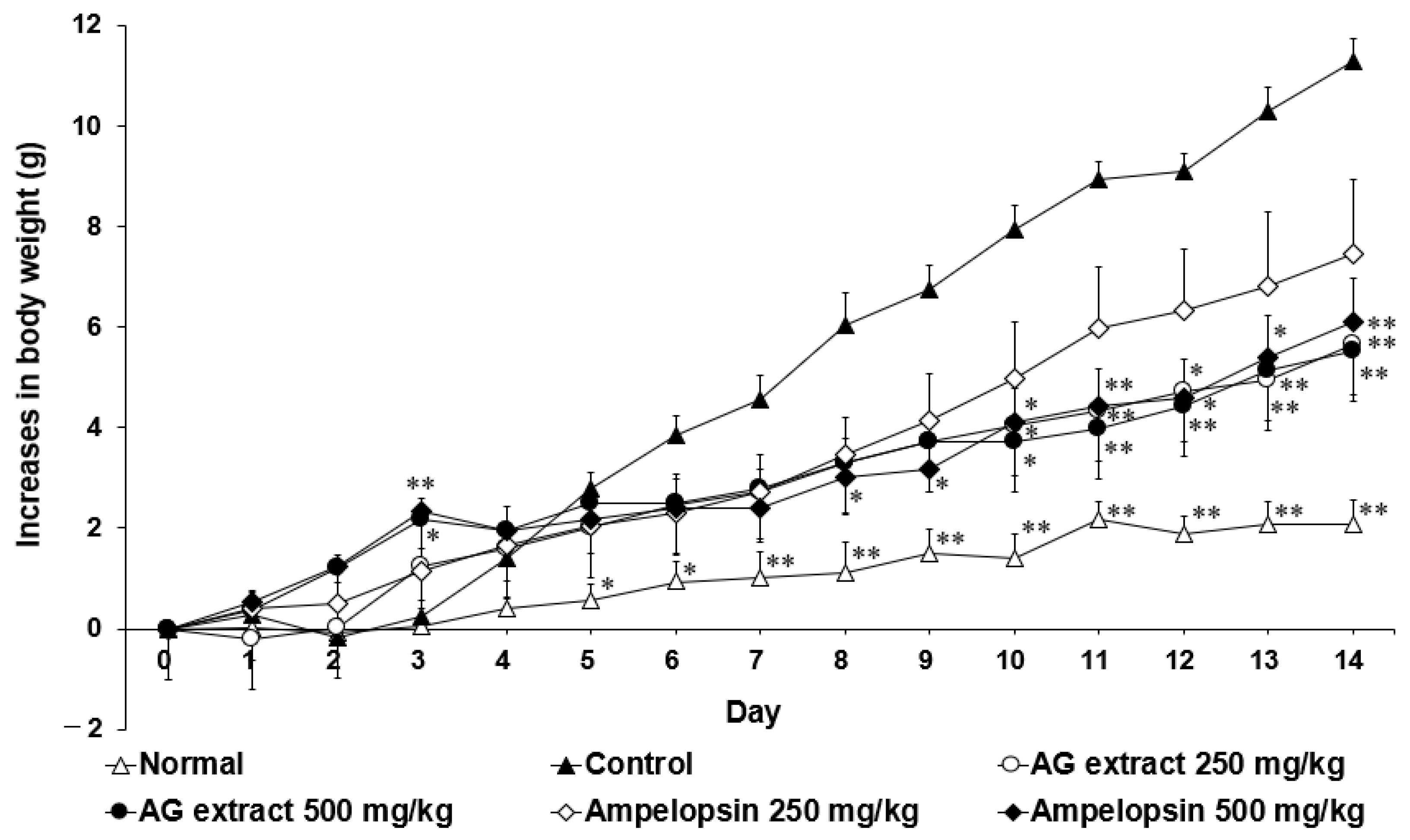 Molecules 27 00607 g002 Molecules 27 00607 g002