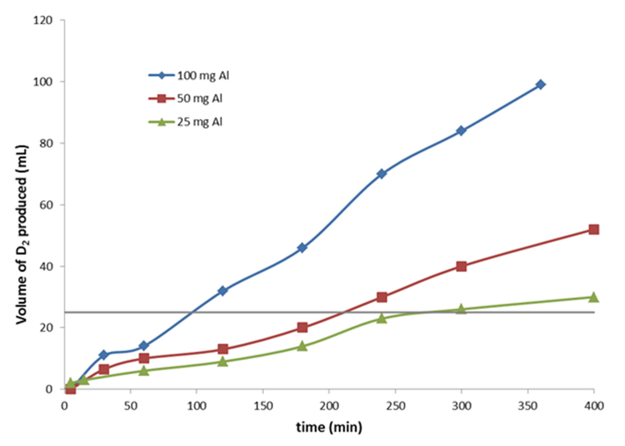 Molecules 27 00614 g002