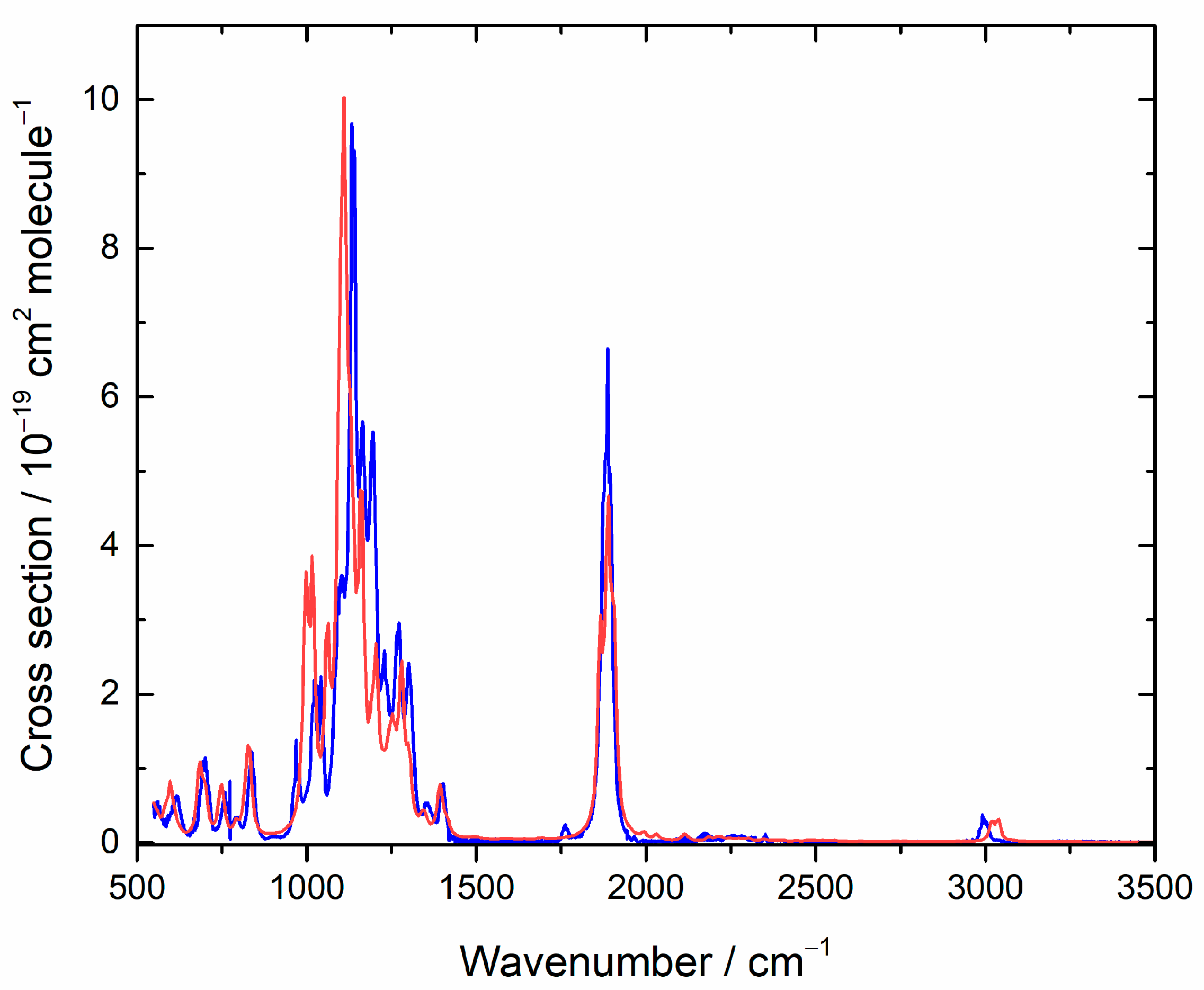 Molecules 27 00647 g008