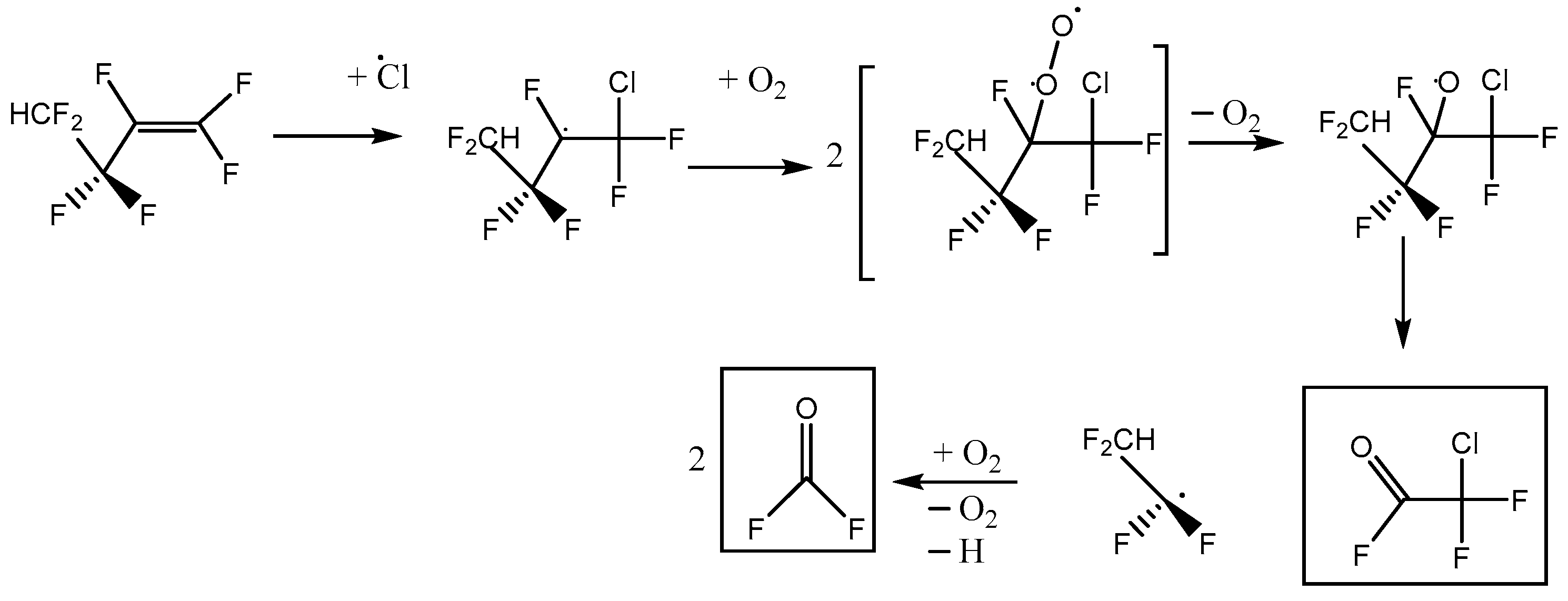 Molecules 27 00647 g010