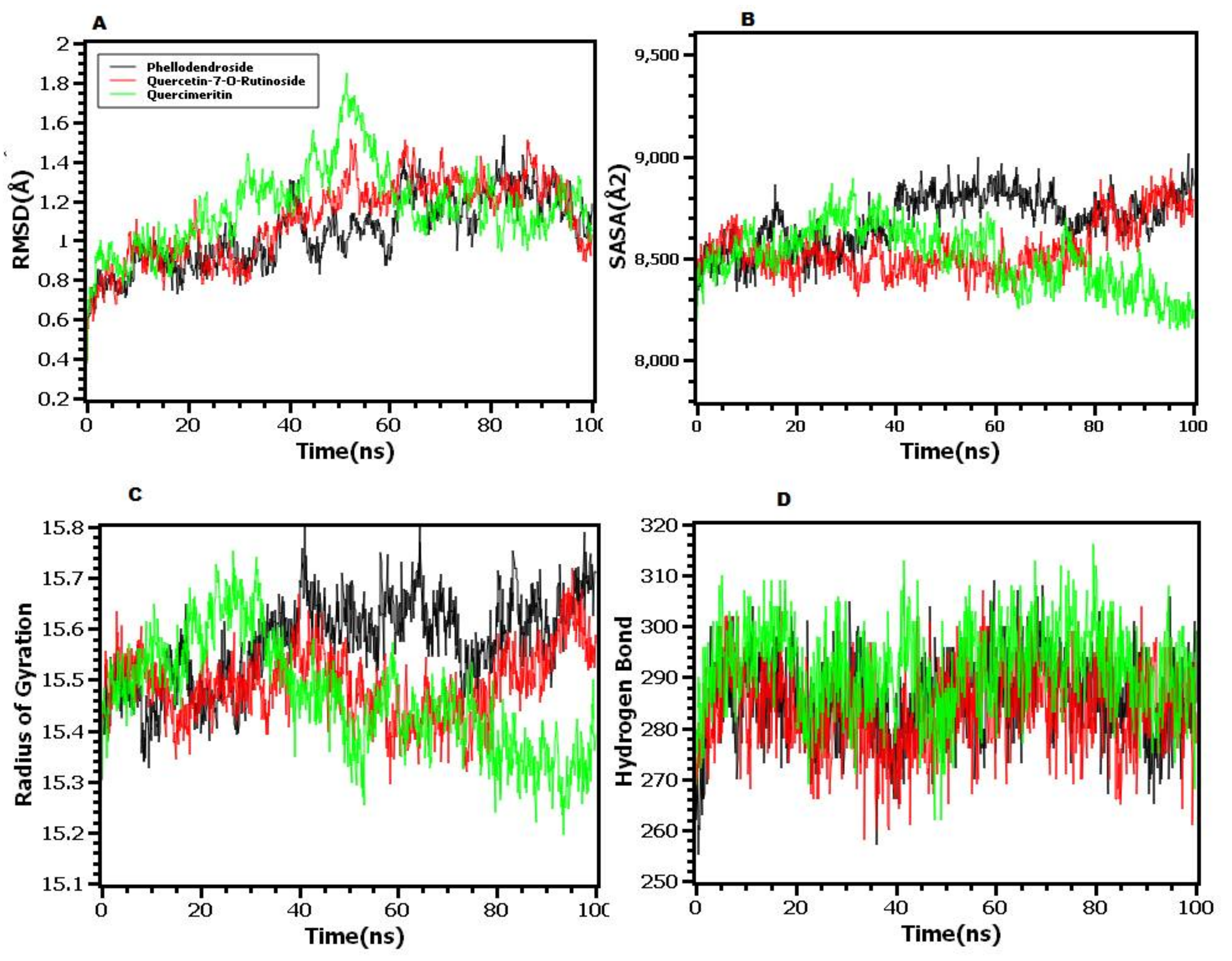Molecules 27 00653 g005 Molecules 27 00653 g005