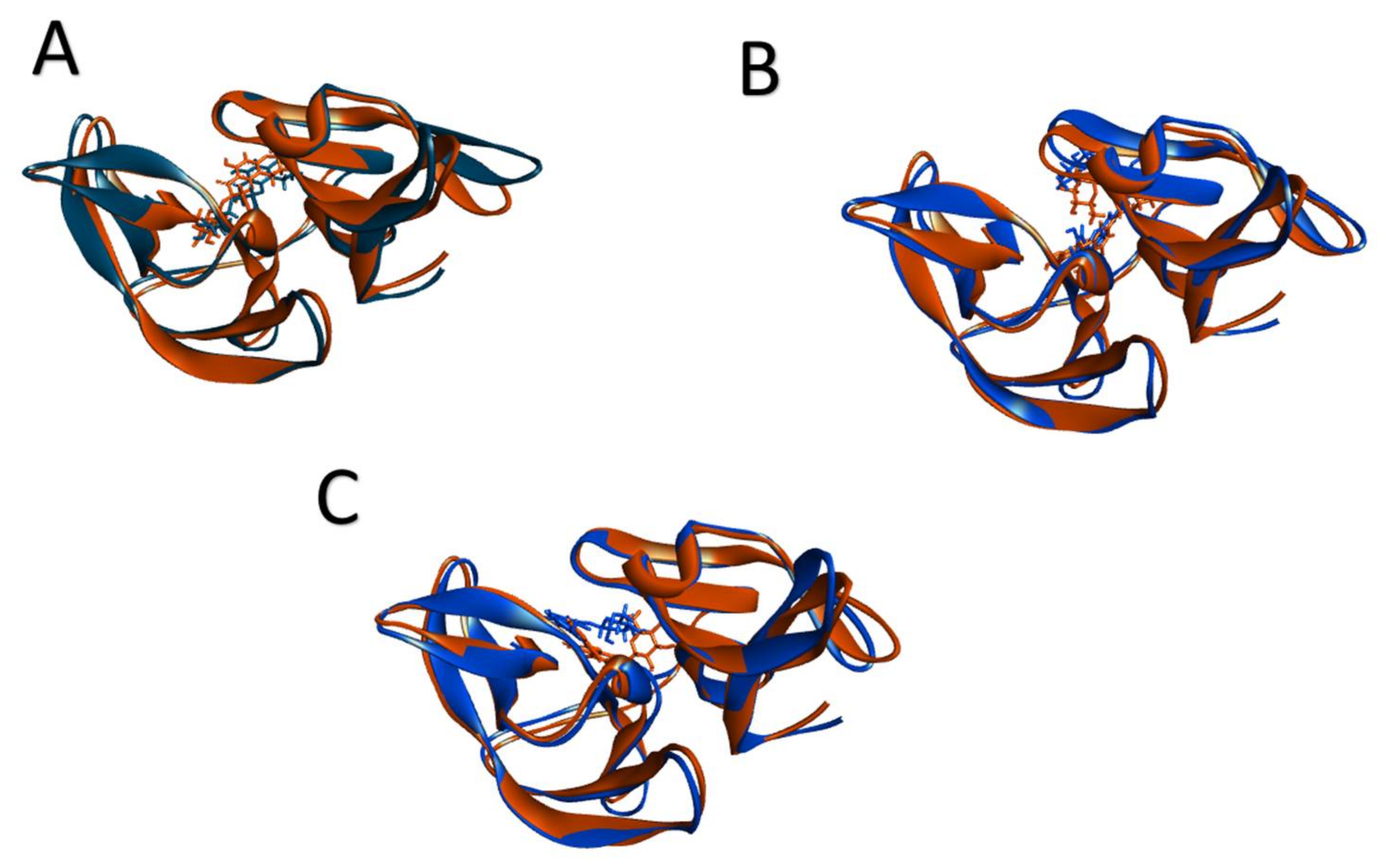 Molecules 27 00653 g007 Molecules 27 00653 g007