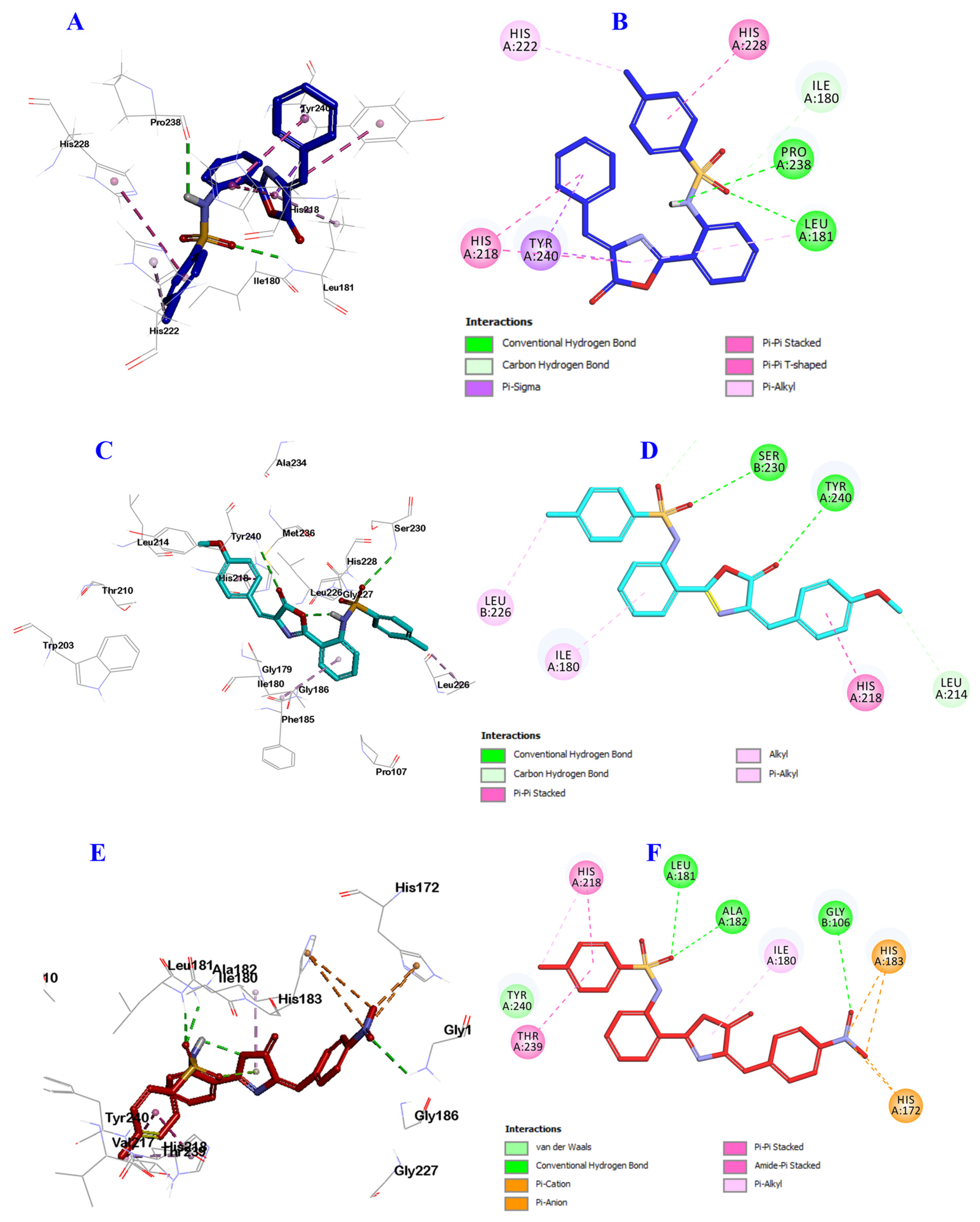 Molecules 27 00671 g009