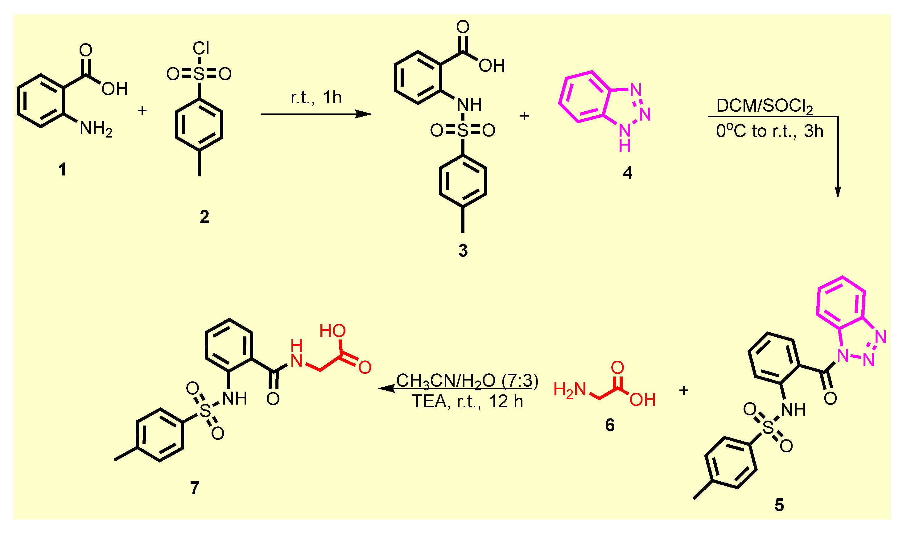 Molecules 27 00671 sch001
