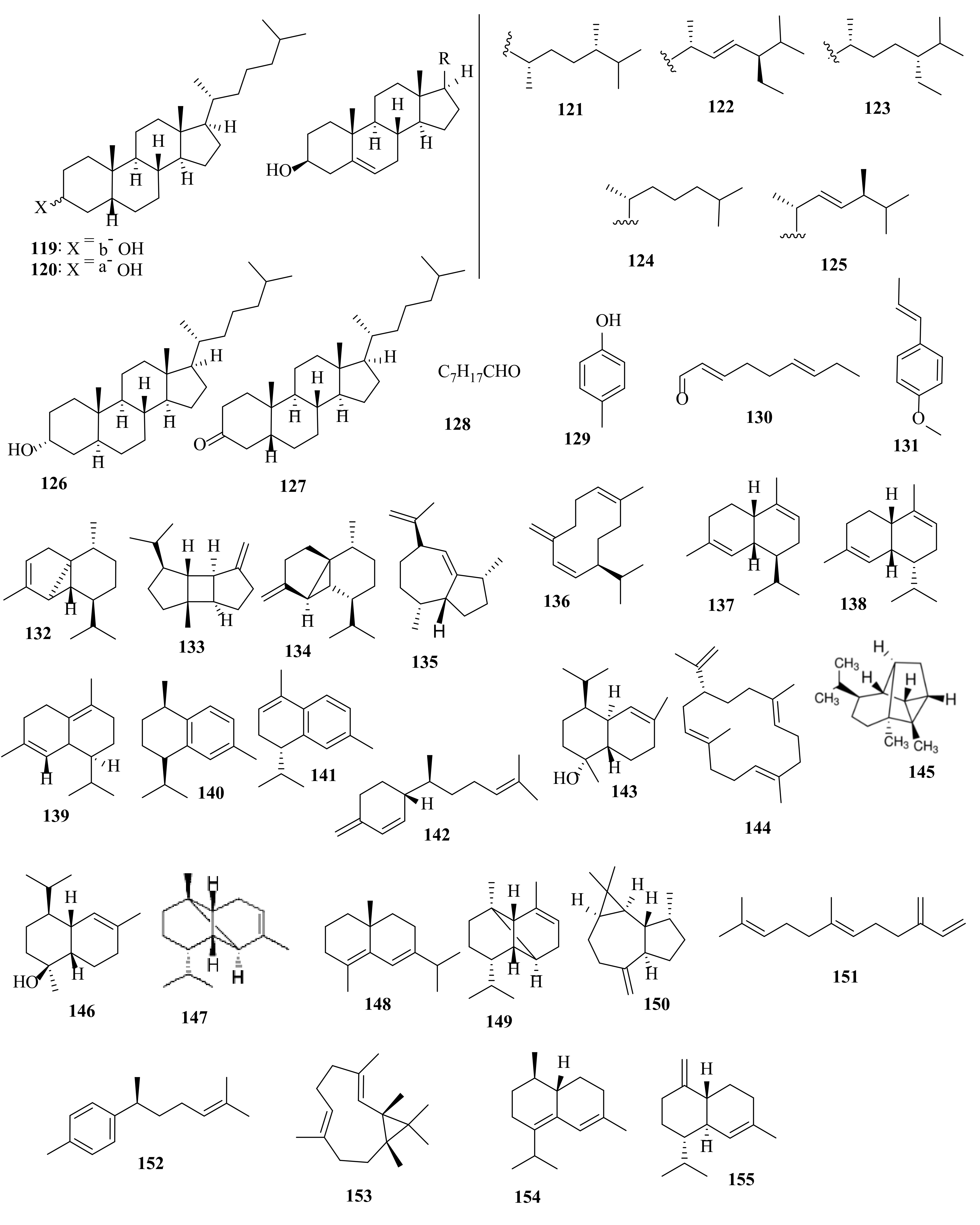 Molecules Free Full Text The Biodiversity Of The Genus Dictyota Phytochemical And Pharmacological Natural Products Prospectives