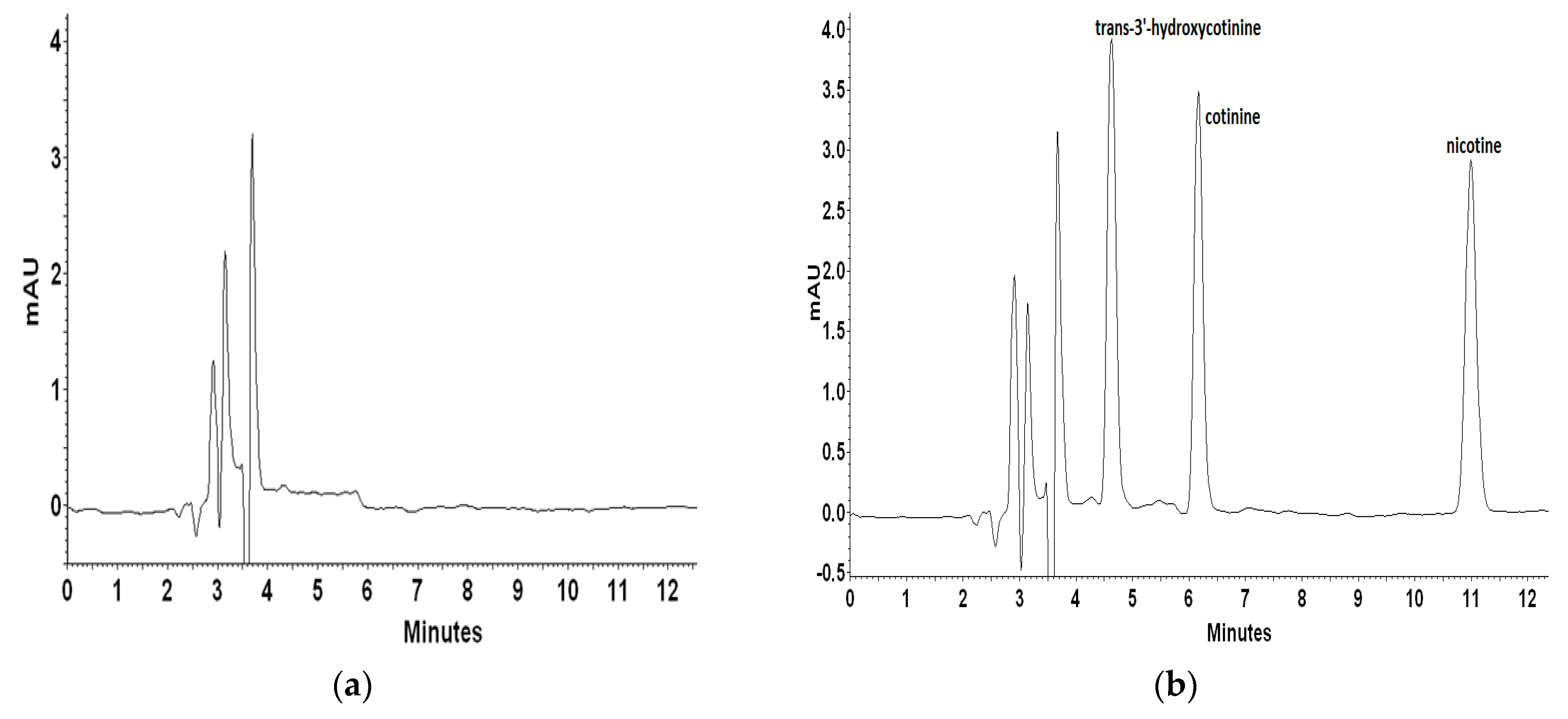Molecules 27 00682 g004a