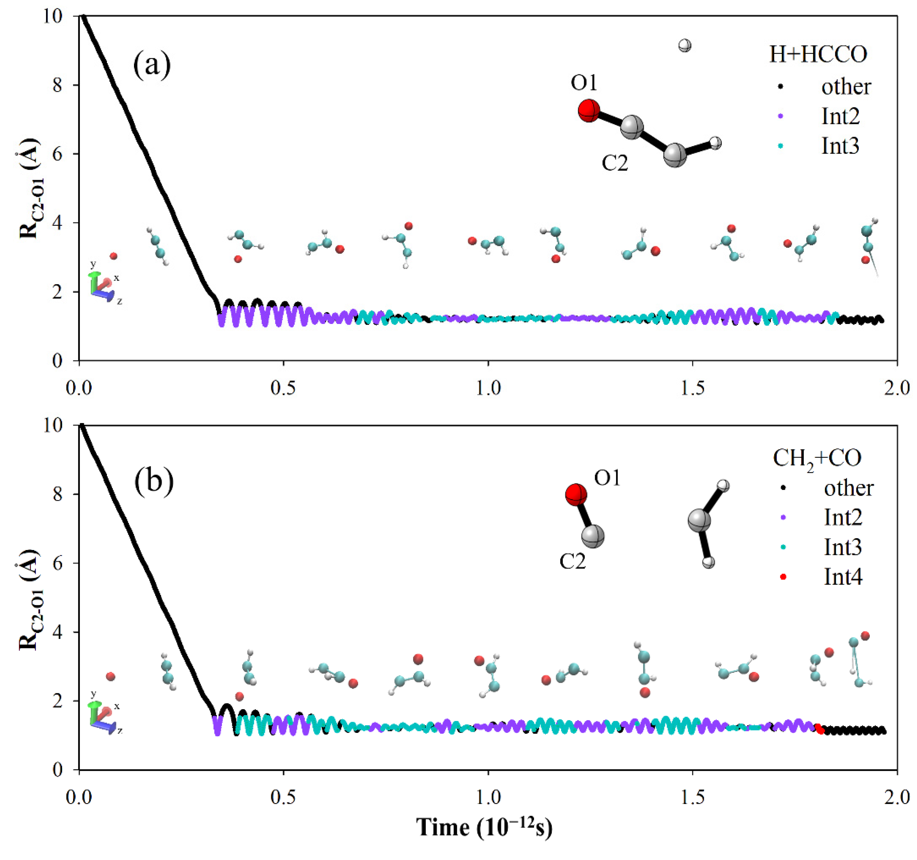 Molecules 27 00754 g004