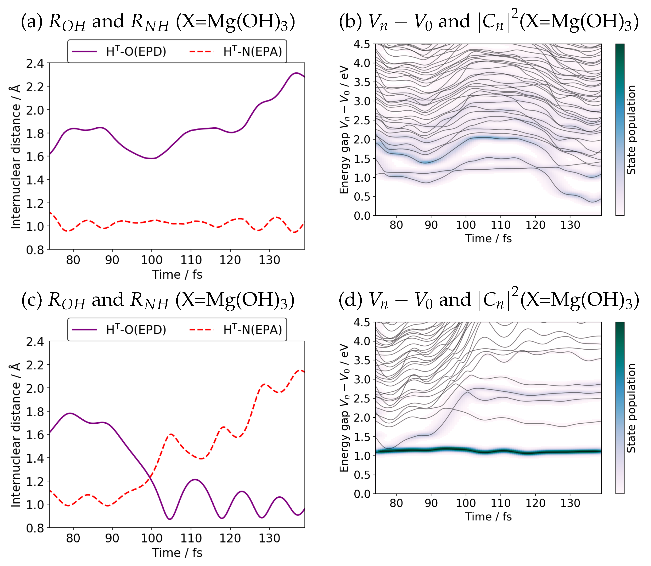 Molecules 27 00755 g008