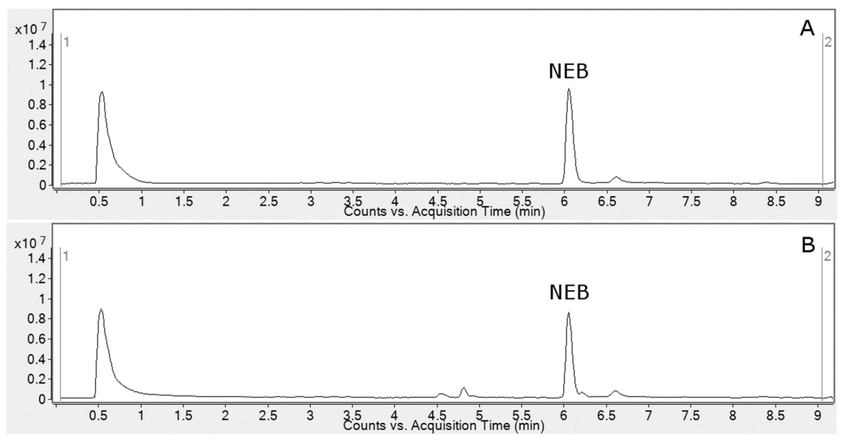 Molecules 27 00763 g002