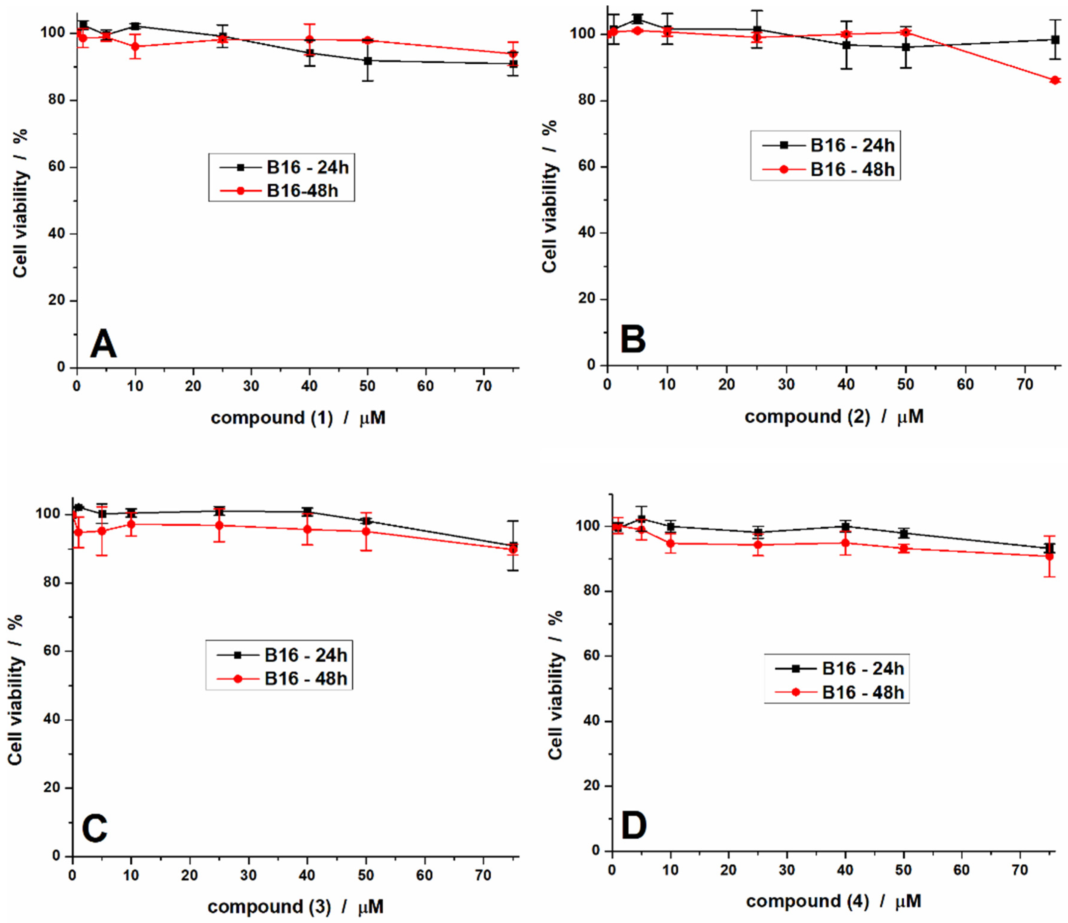 Molecules 27 00765 g009