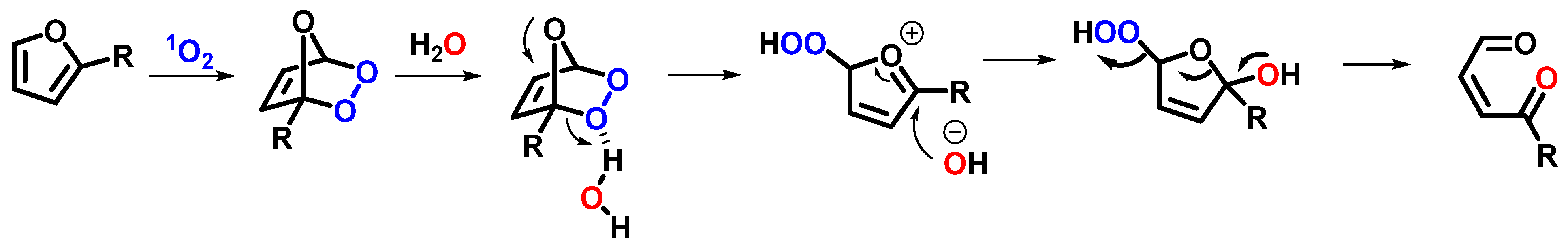 Molecules 27 00778 g002
