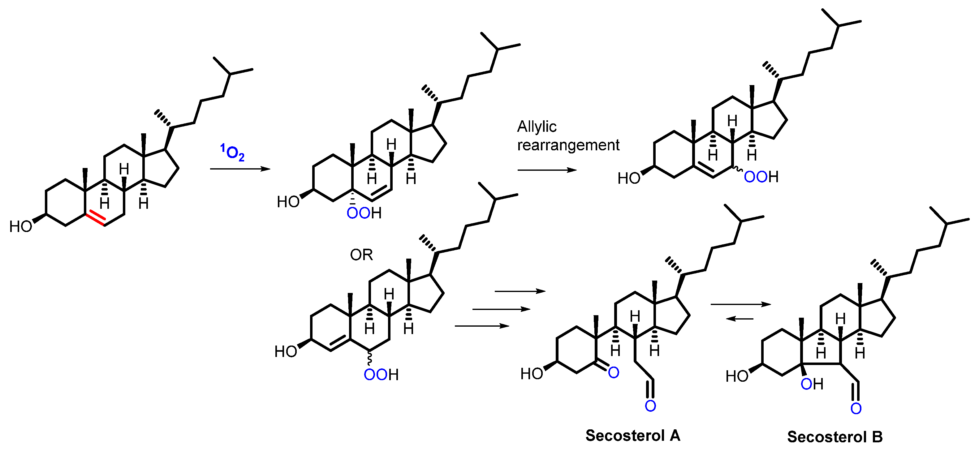 Molecules 27 00778 g006
