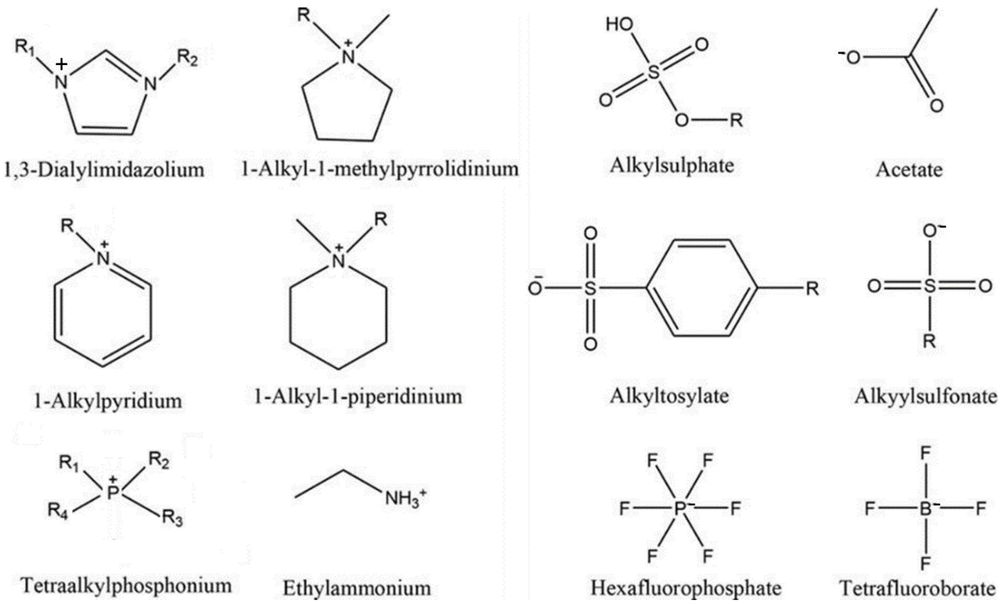 Molecules 27 00786 g001