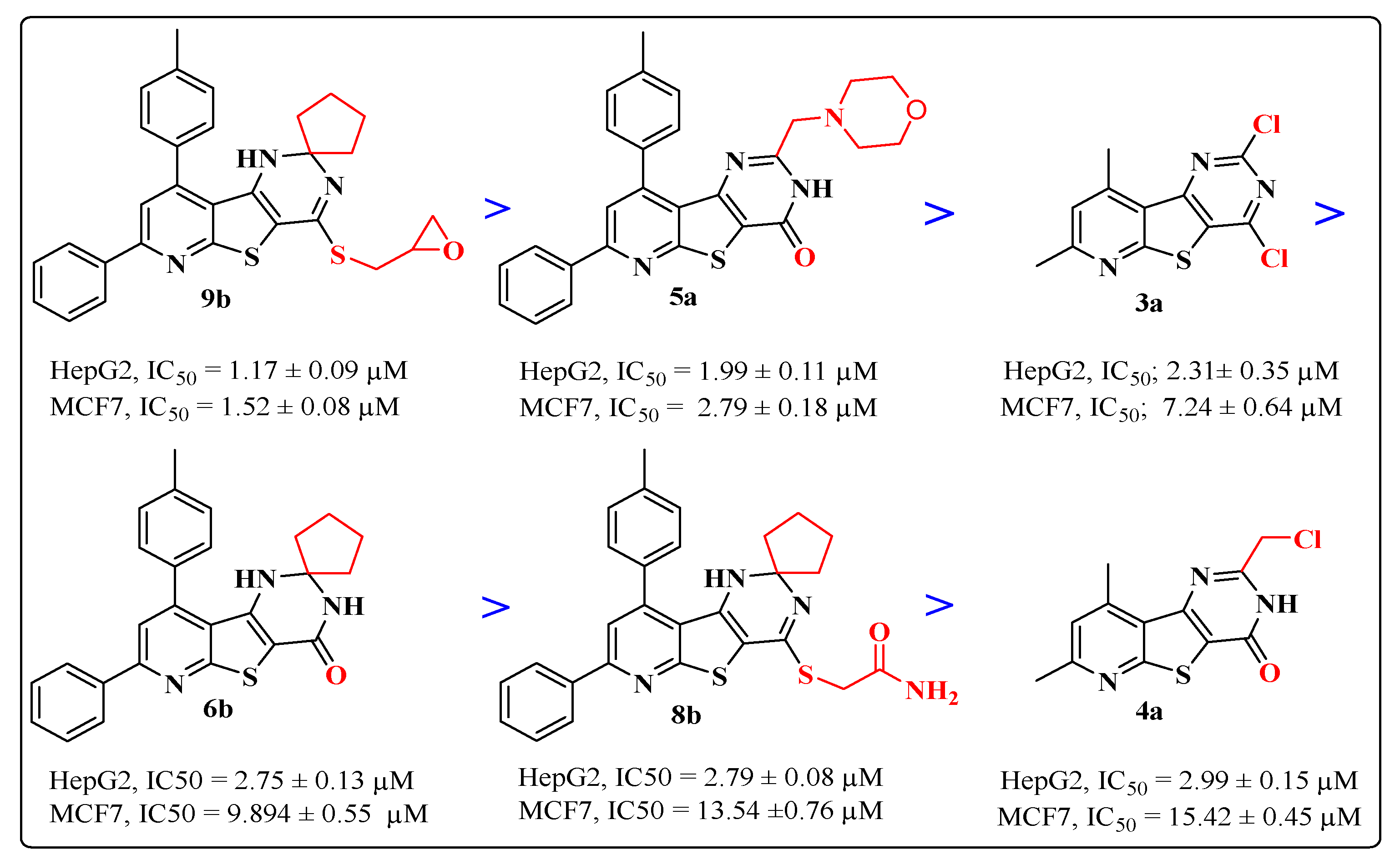 Molecules 27 00803 g004