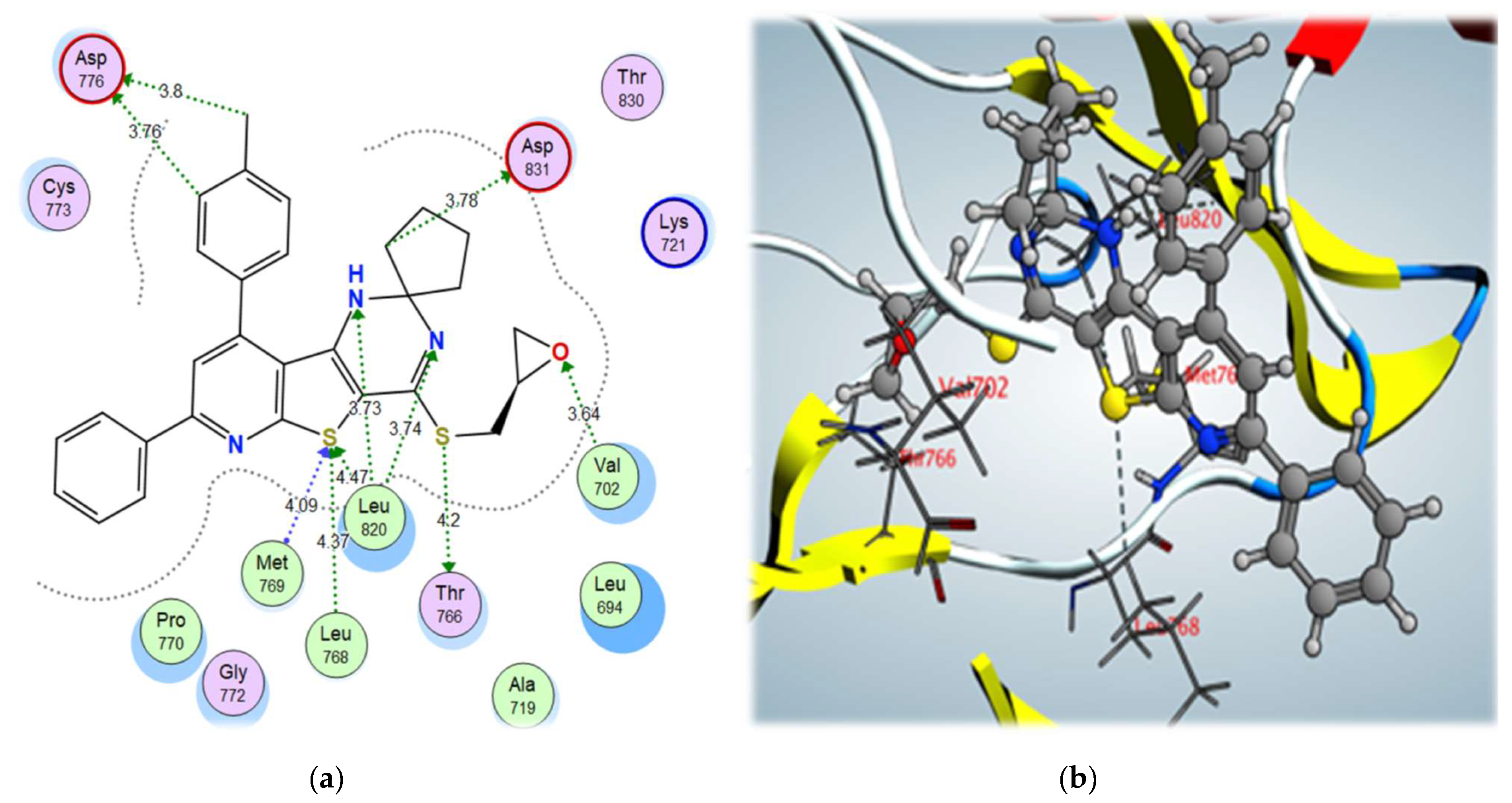 Molecules 27 00803 g007