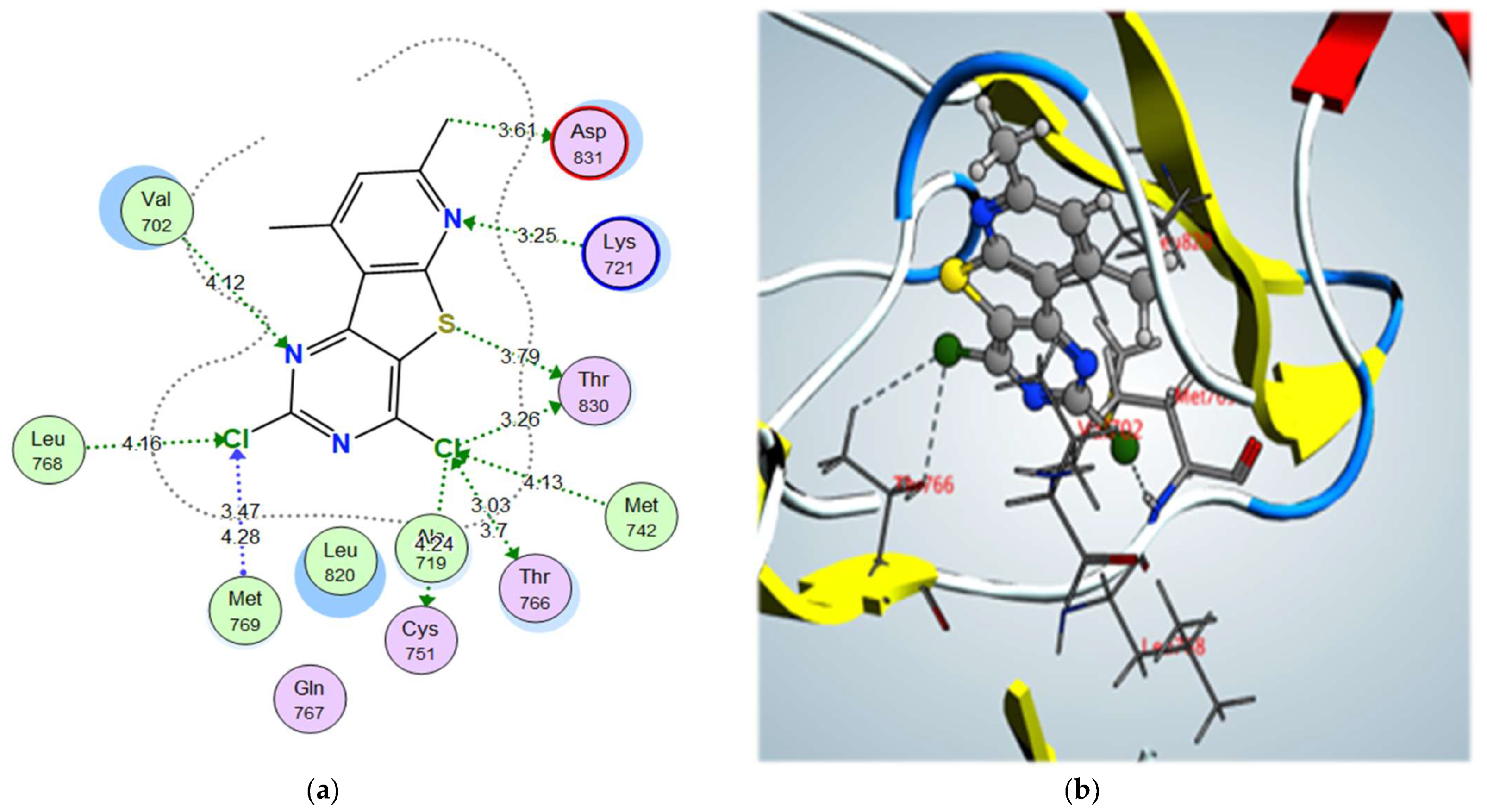 Molecules 27 00803 g009