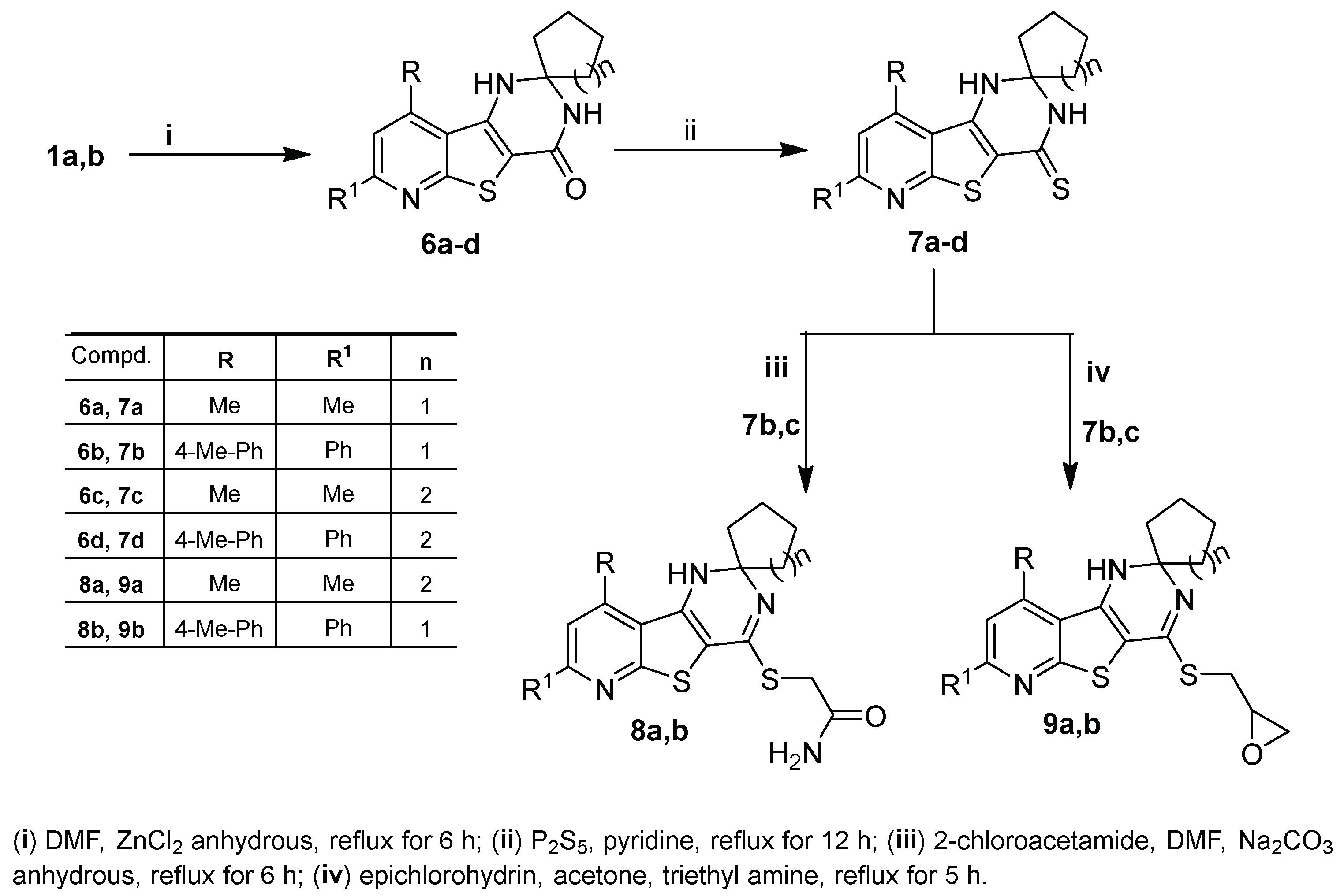 Molecules 27 00803 sch002