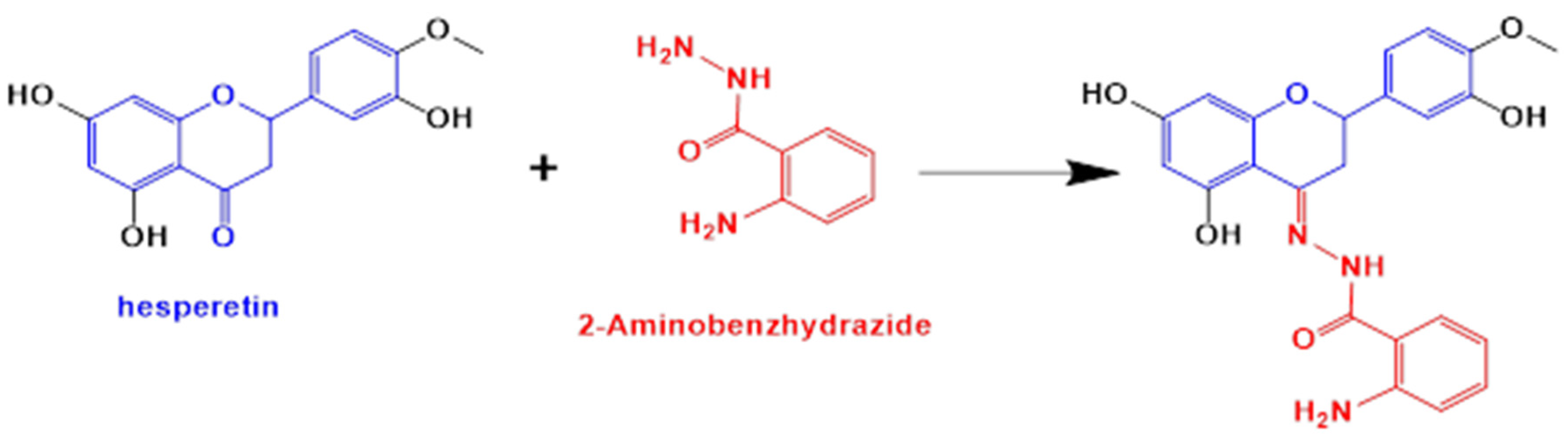 Molecules 27 00845 g001