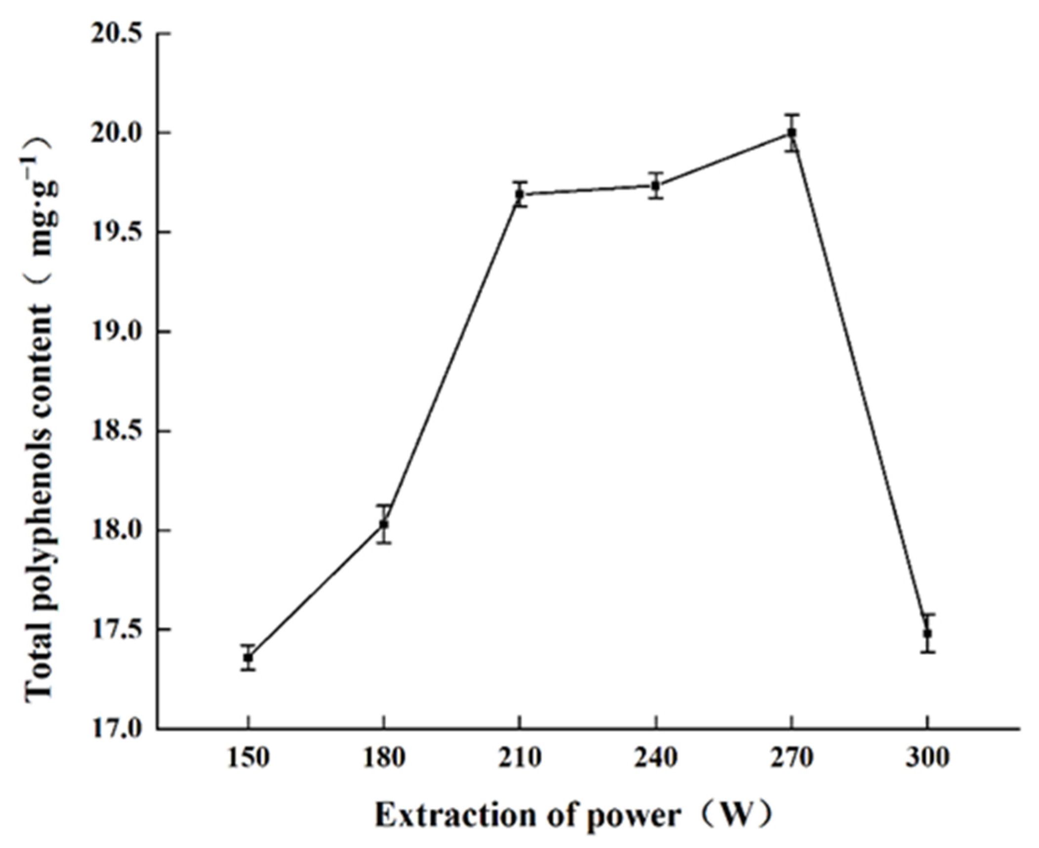 Molecules 27 00846 g001 Molecules 27 00846 g001
