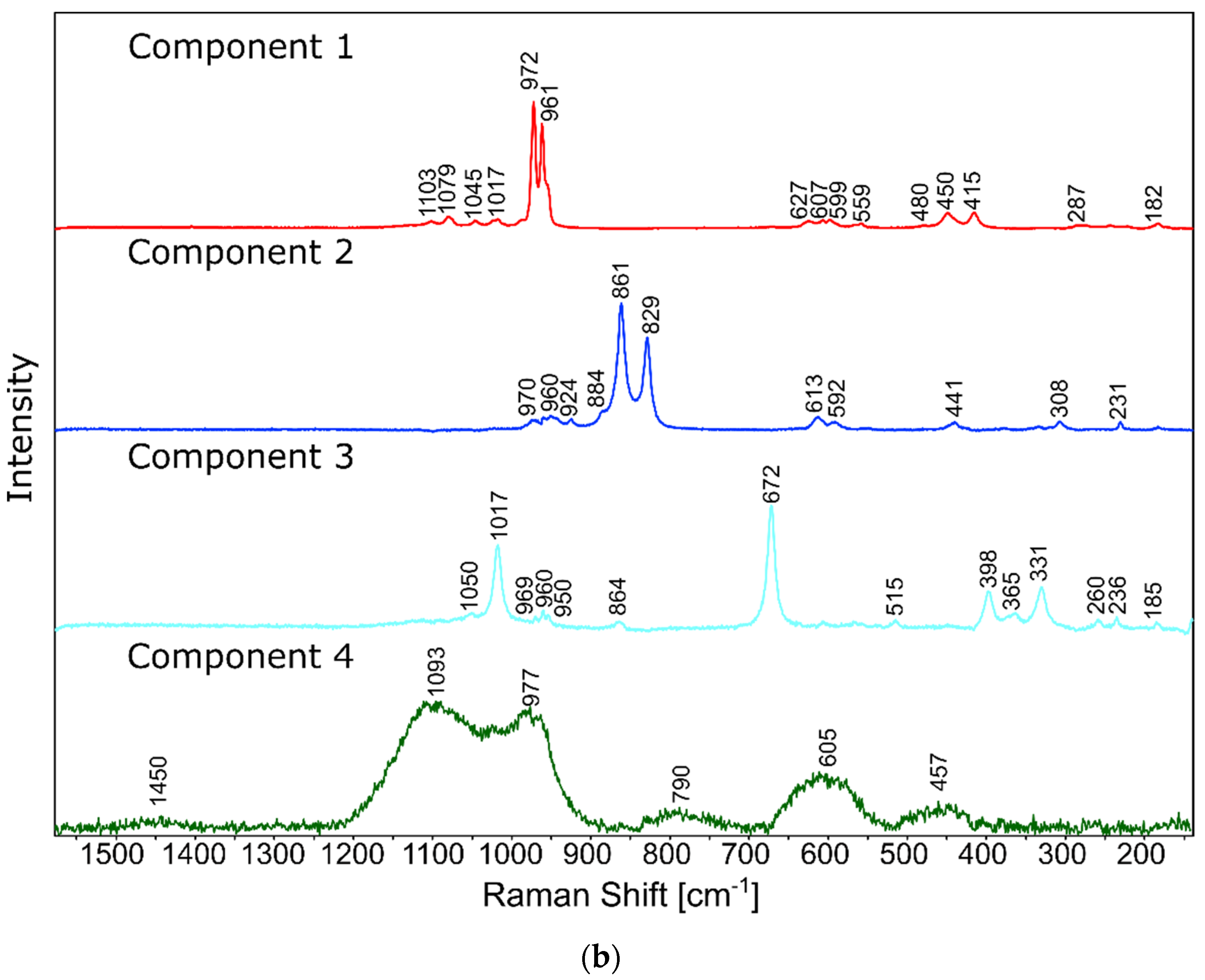 Molecules 27 00867 g009b Molecules 27 00867 g009b