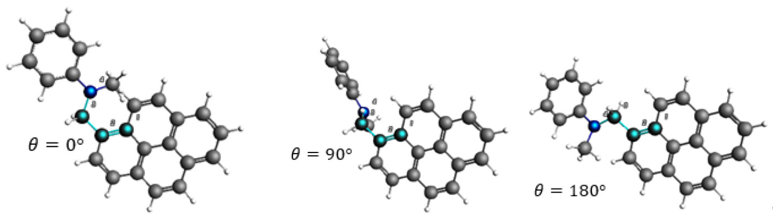 Molecules 27 00891 g008 Molecules 27 00891 g008