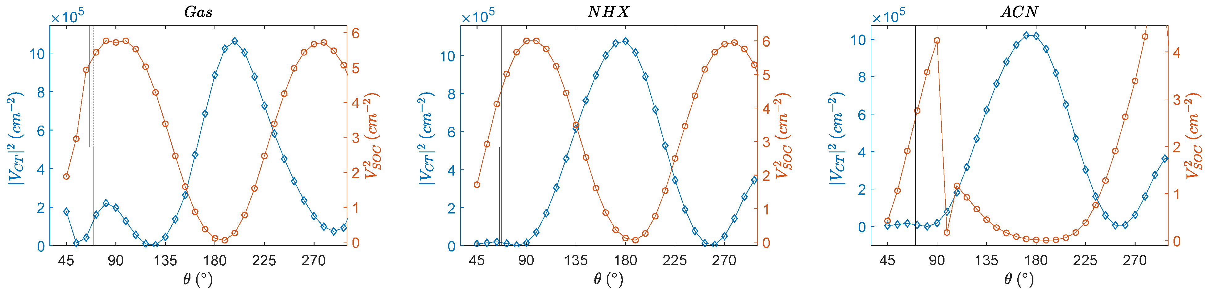 Molecules 27 00891 g011 Molecules 27 00891 g011