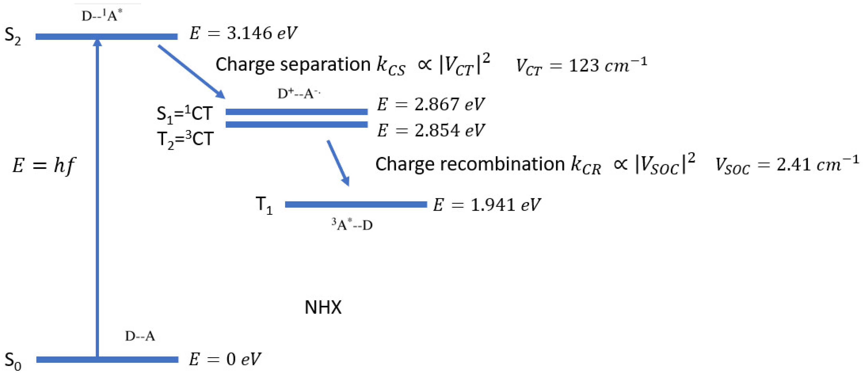 Molecules 27 00891 g014 Molecules 27 00891 g014