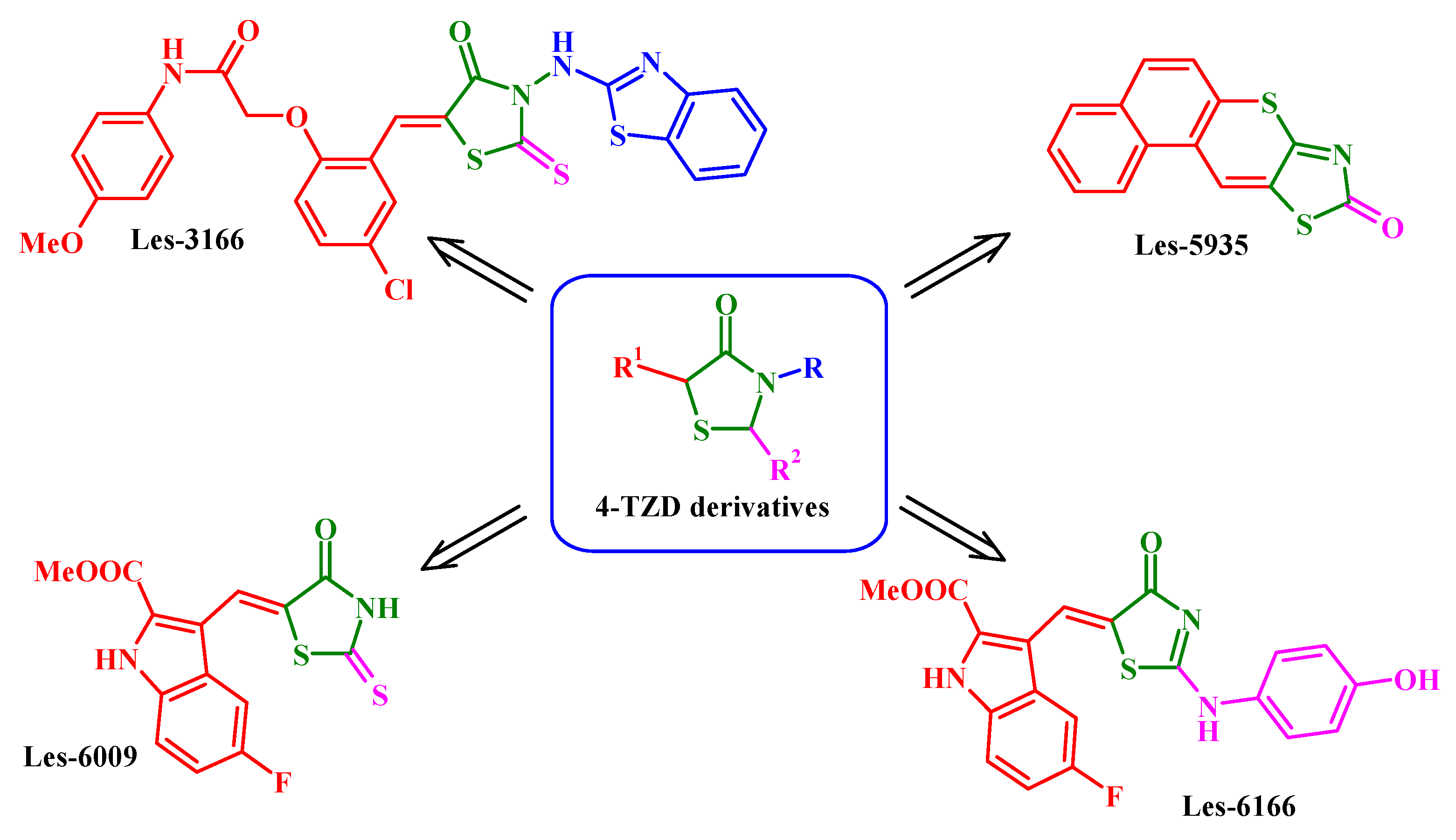 Структура p4o6. No derivatives.