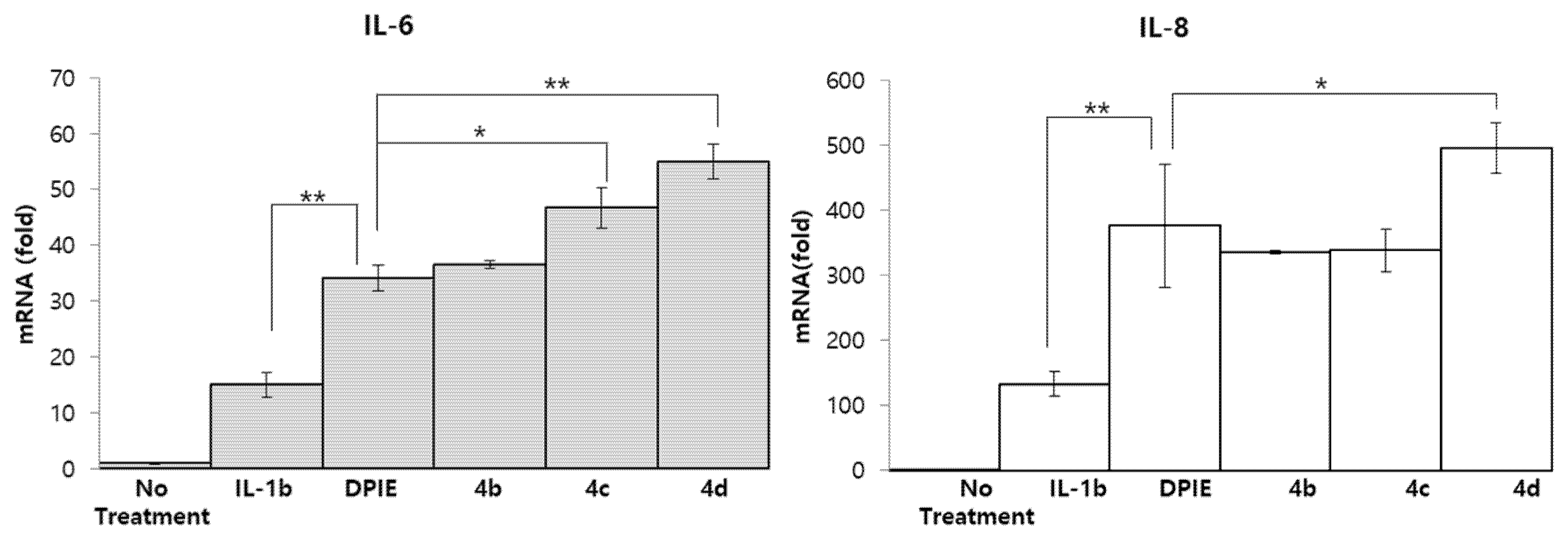Molecules 27 00899 g002