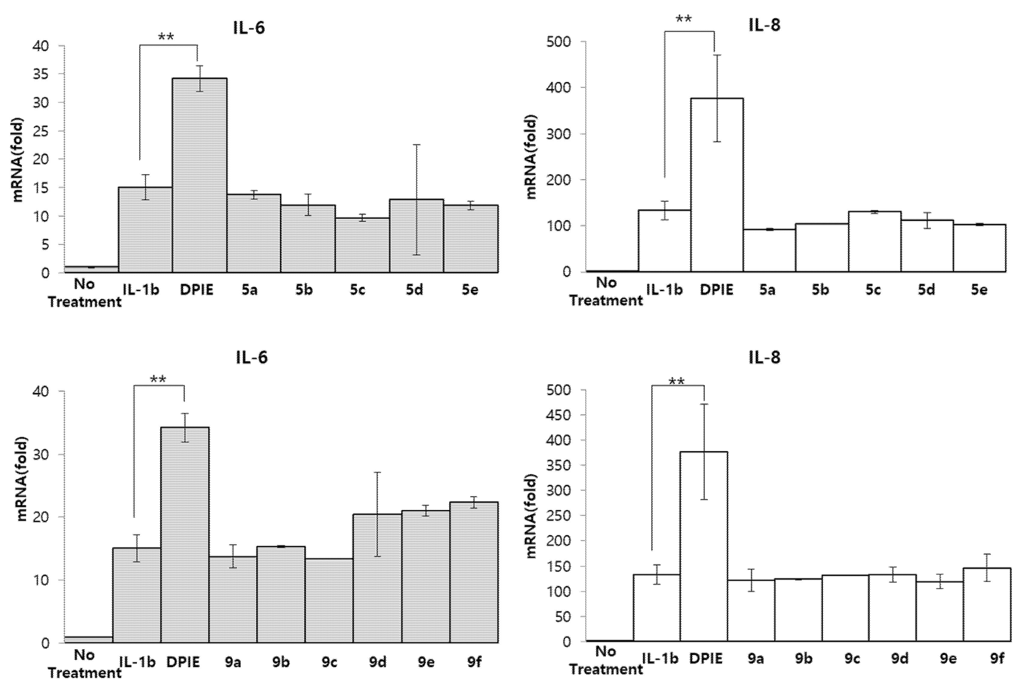 Molecules 27 00899 g003