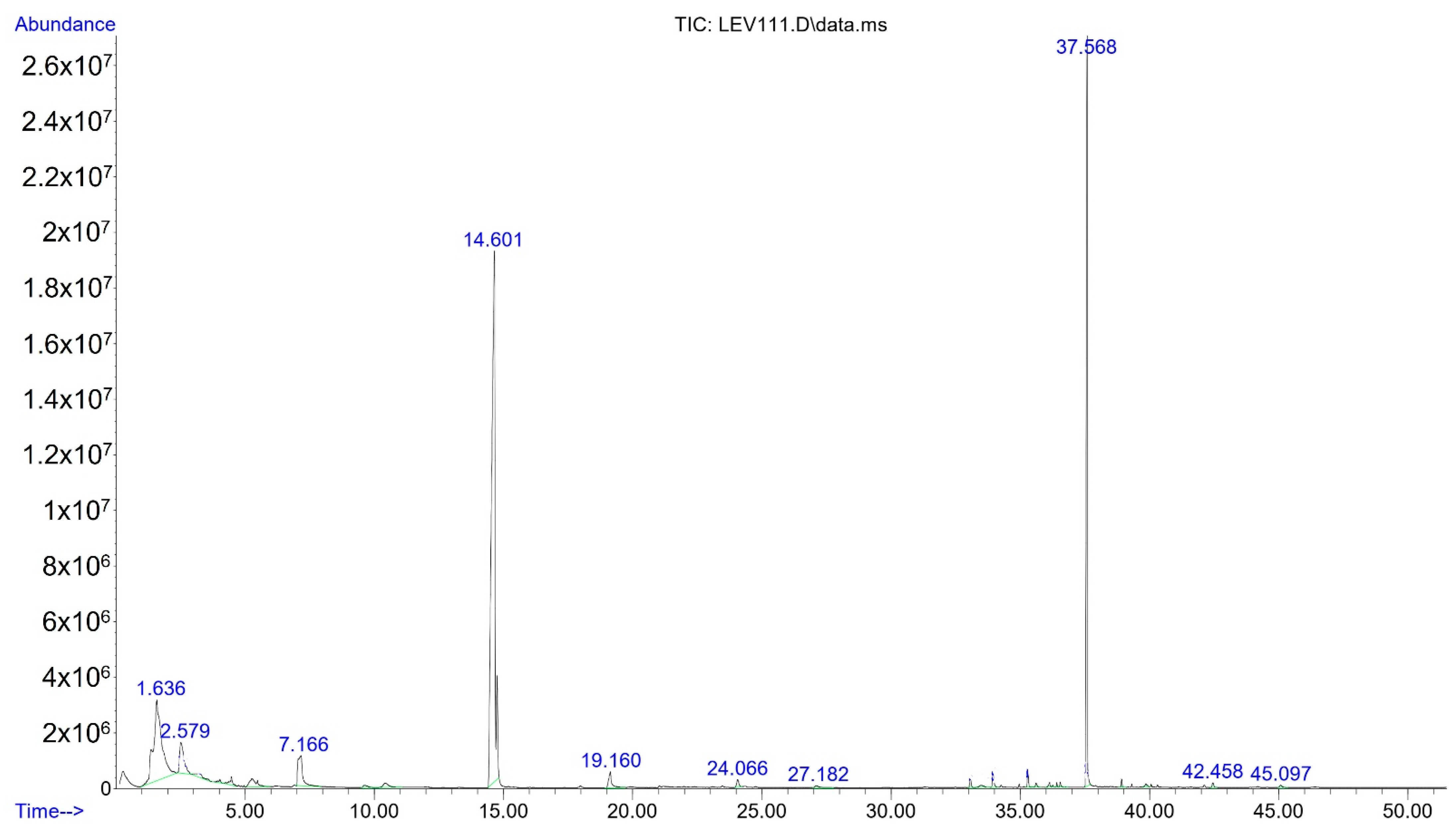Molecules 27 00902 g002