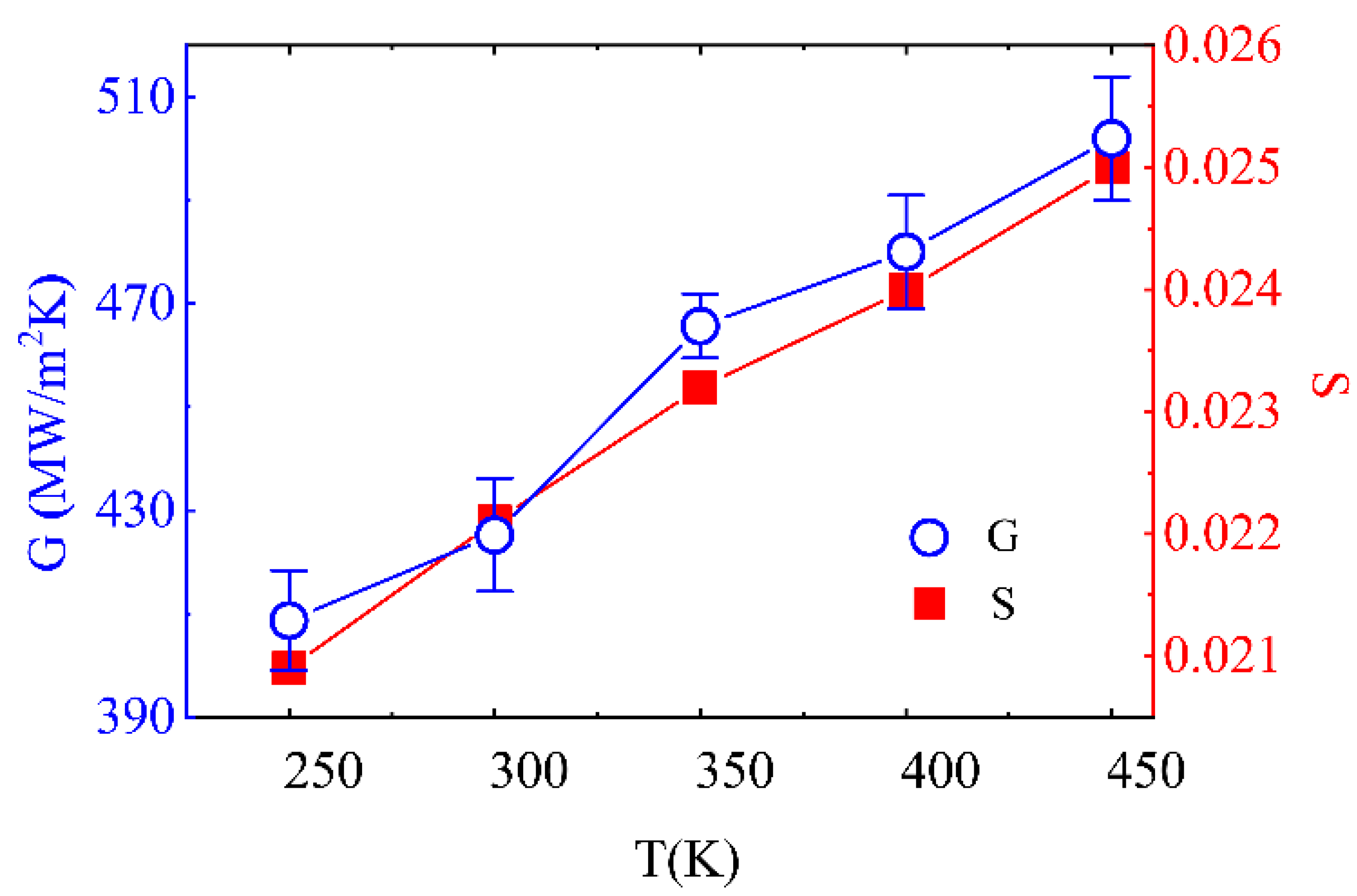 Molecules 27 00905 g005