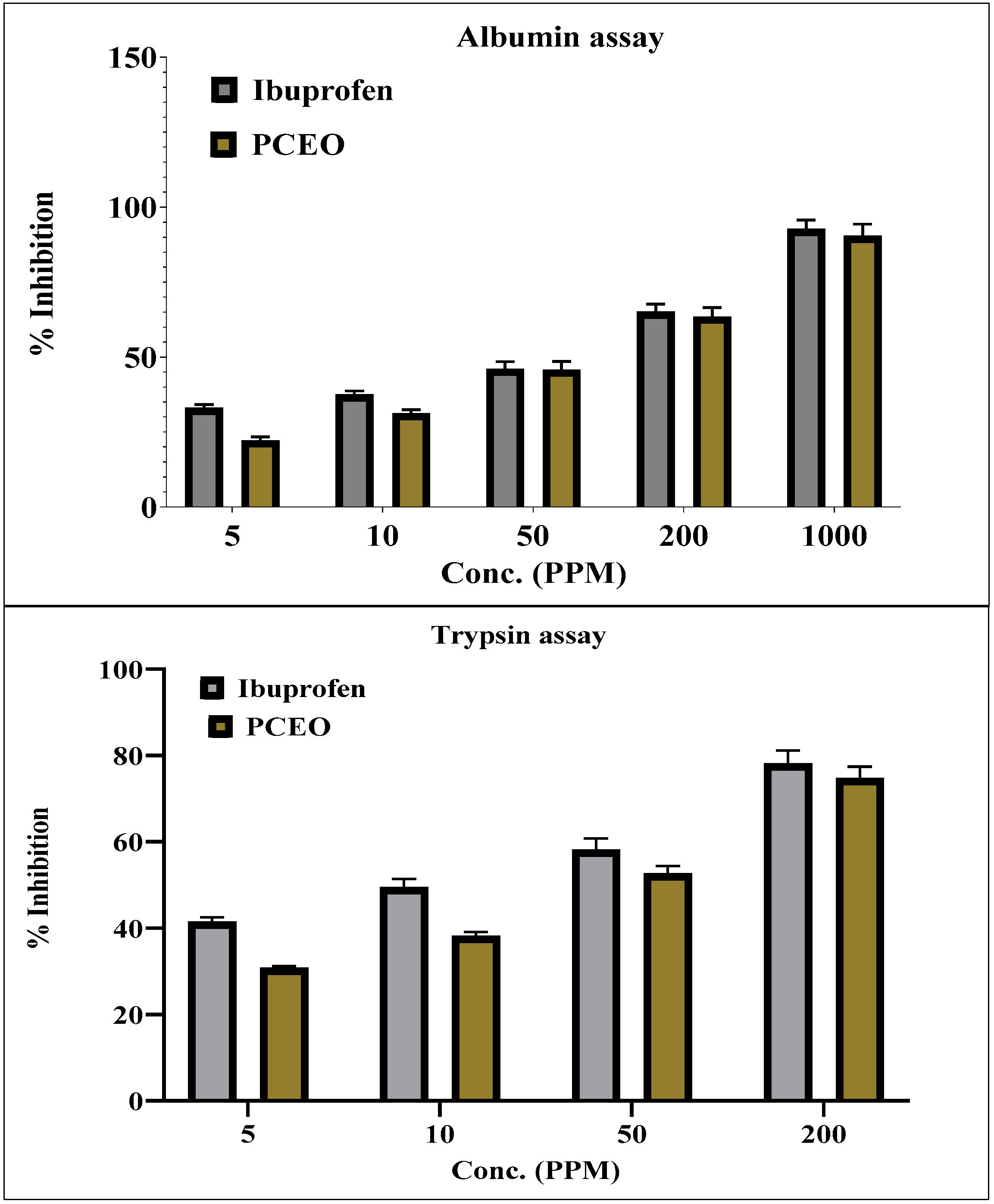 Molecules 27 00934 g002