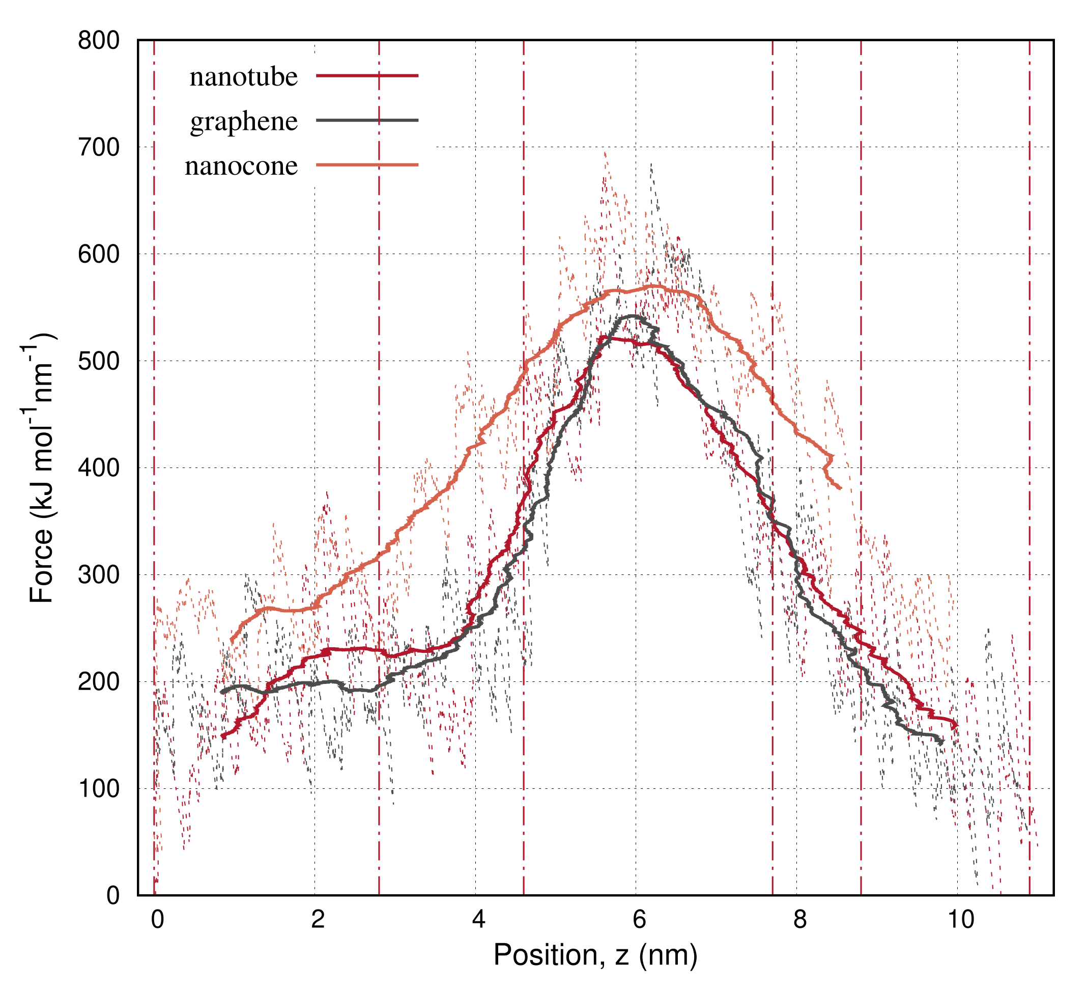 Molecules 27 00956 g002