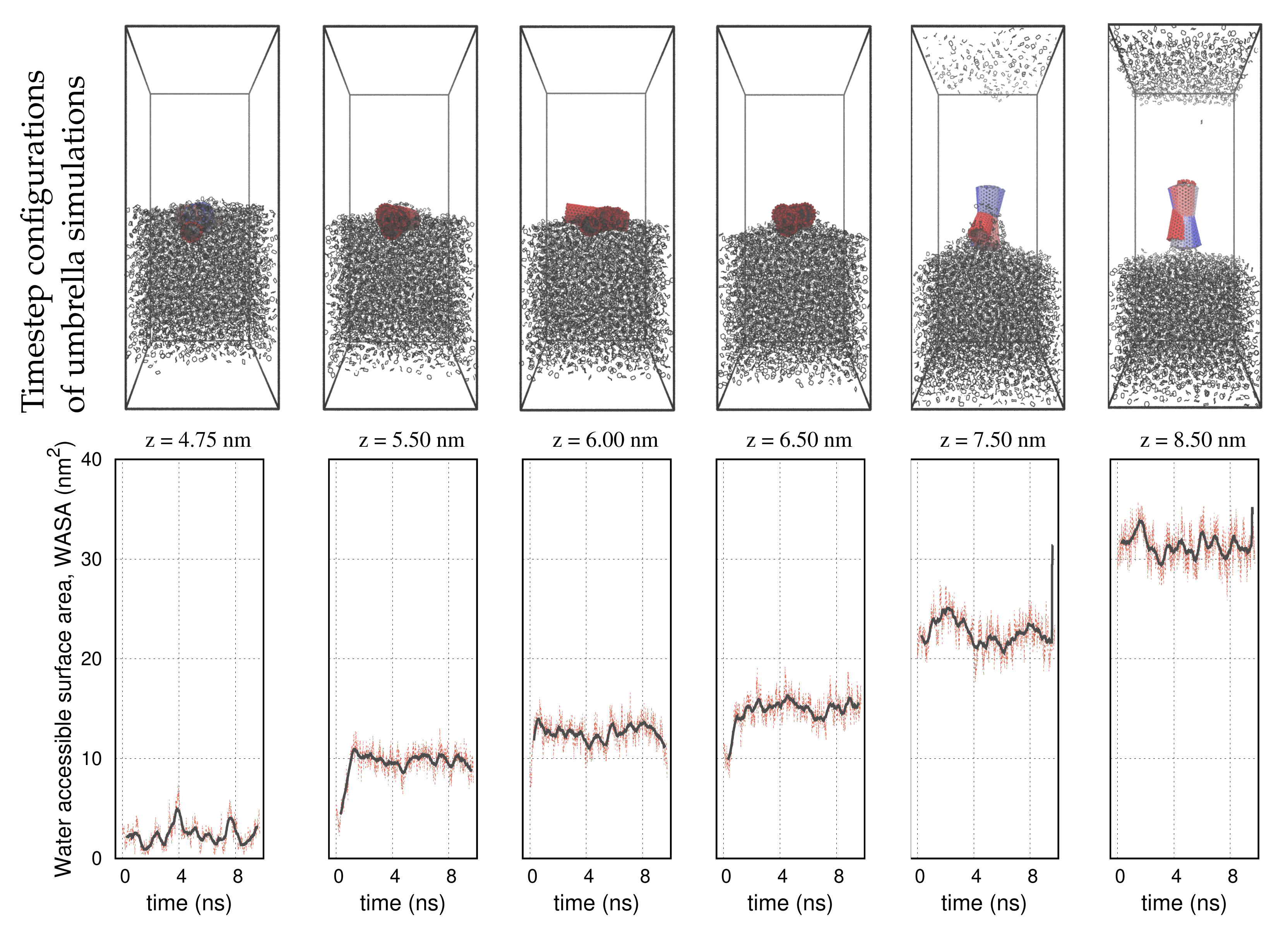 Molecules 27 00956 g003