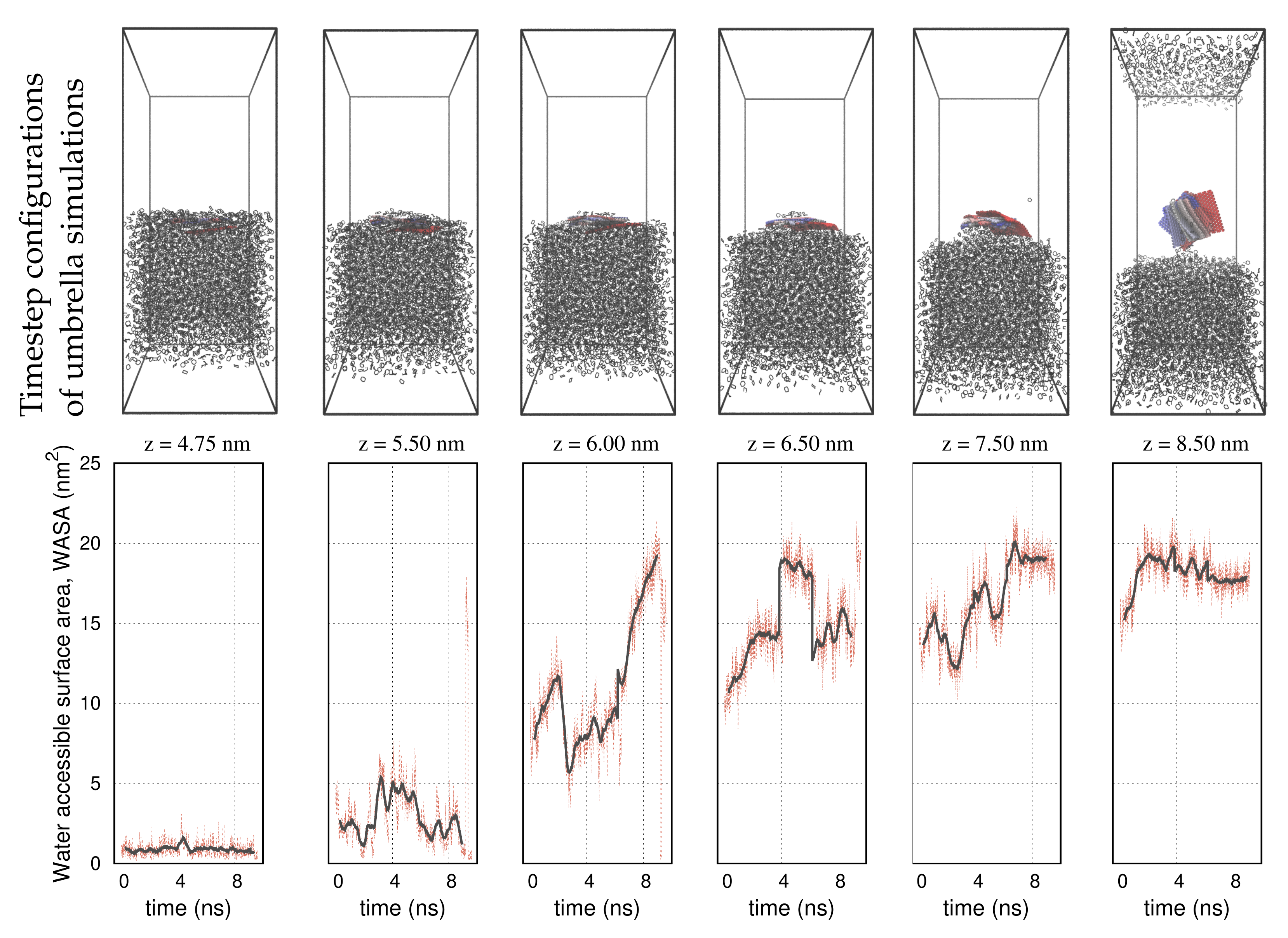Molecules 27 00956 g004