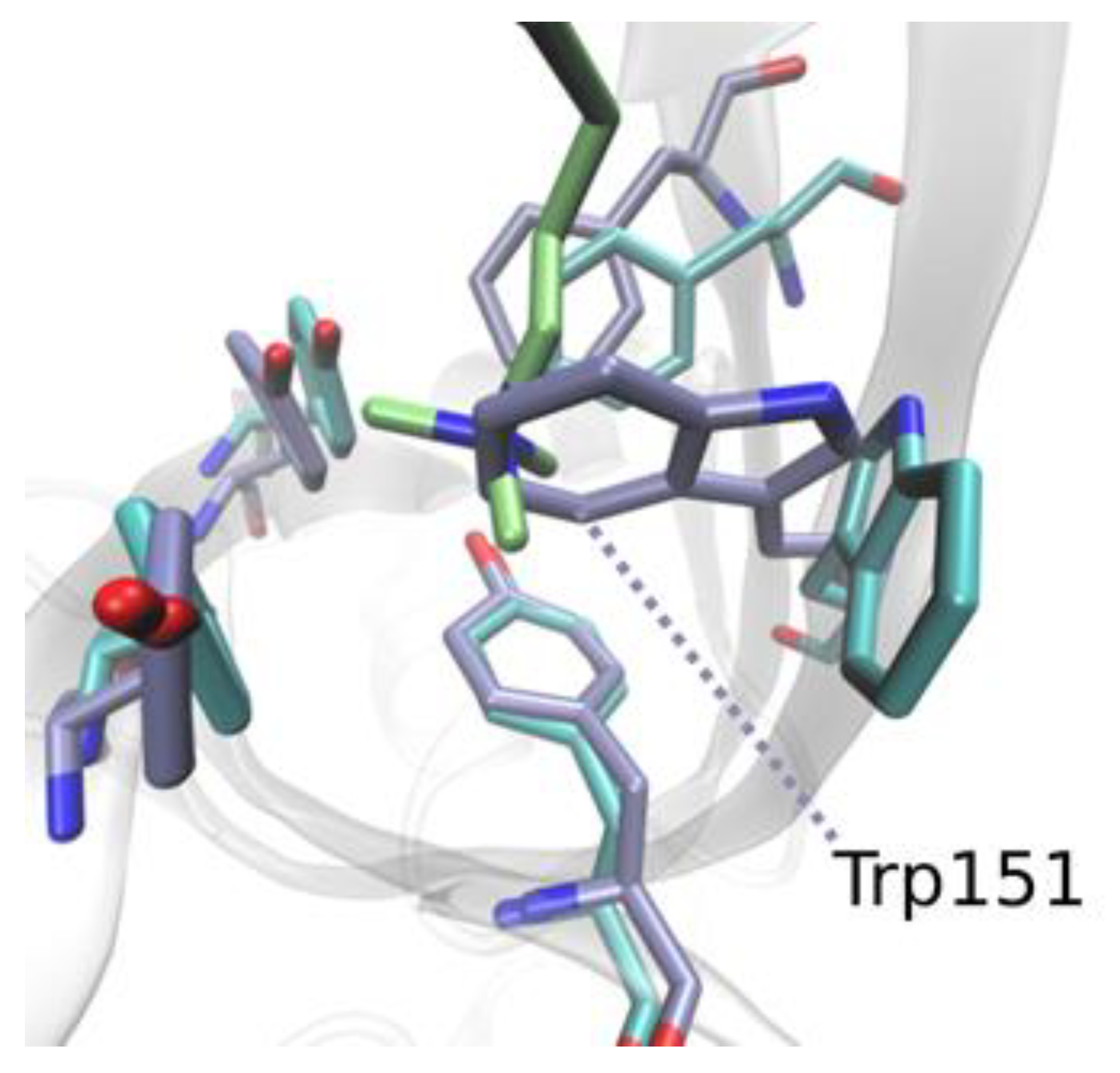 Molecules 27 00983 g005