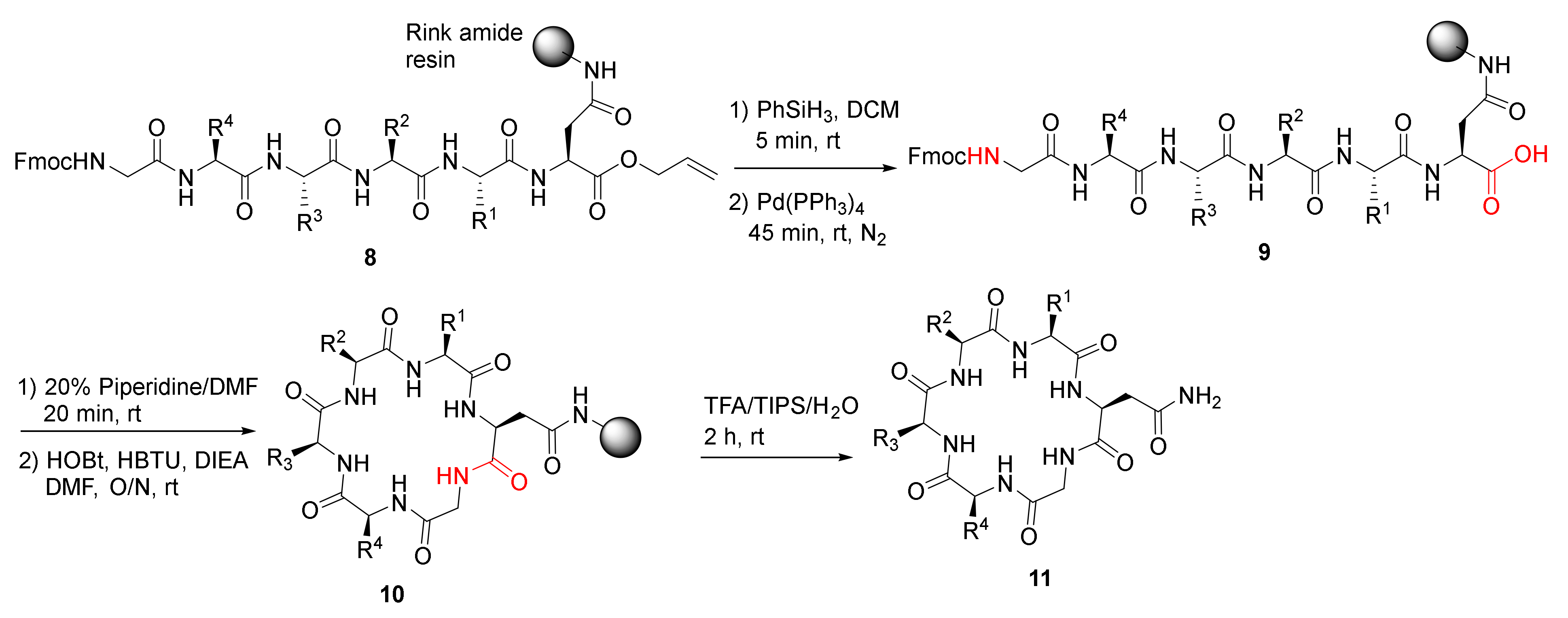 Molecules 27 01012 sch004 Molecules 27 01012 sch004